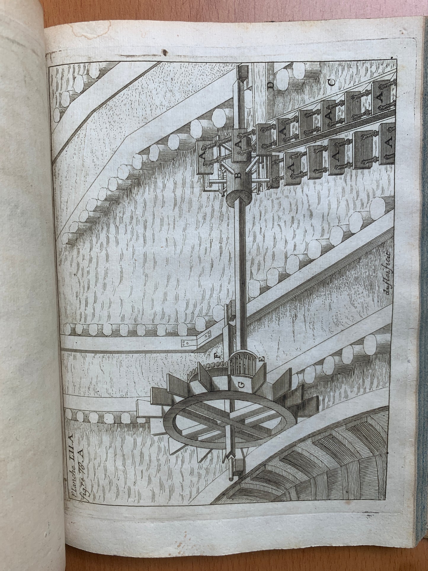 Recueil d'ouvrages curieux de mathématique et de mécanique, ou Description du cabinet de monsieur Grollier de Servière - Seconde édition - 1733