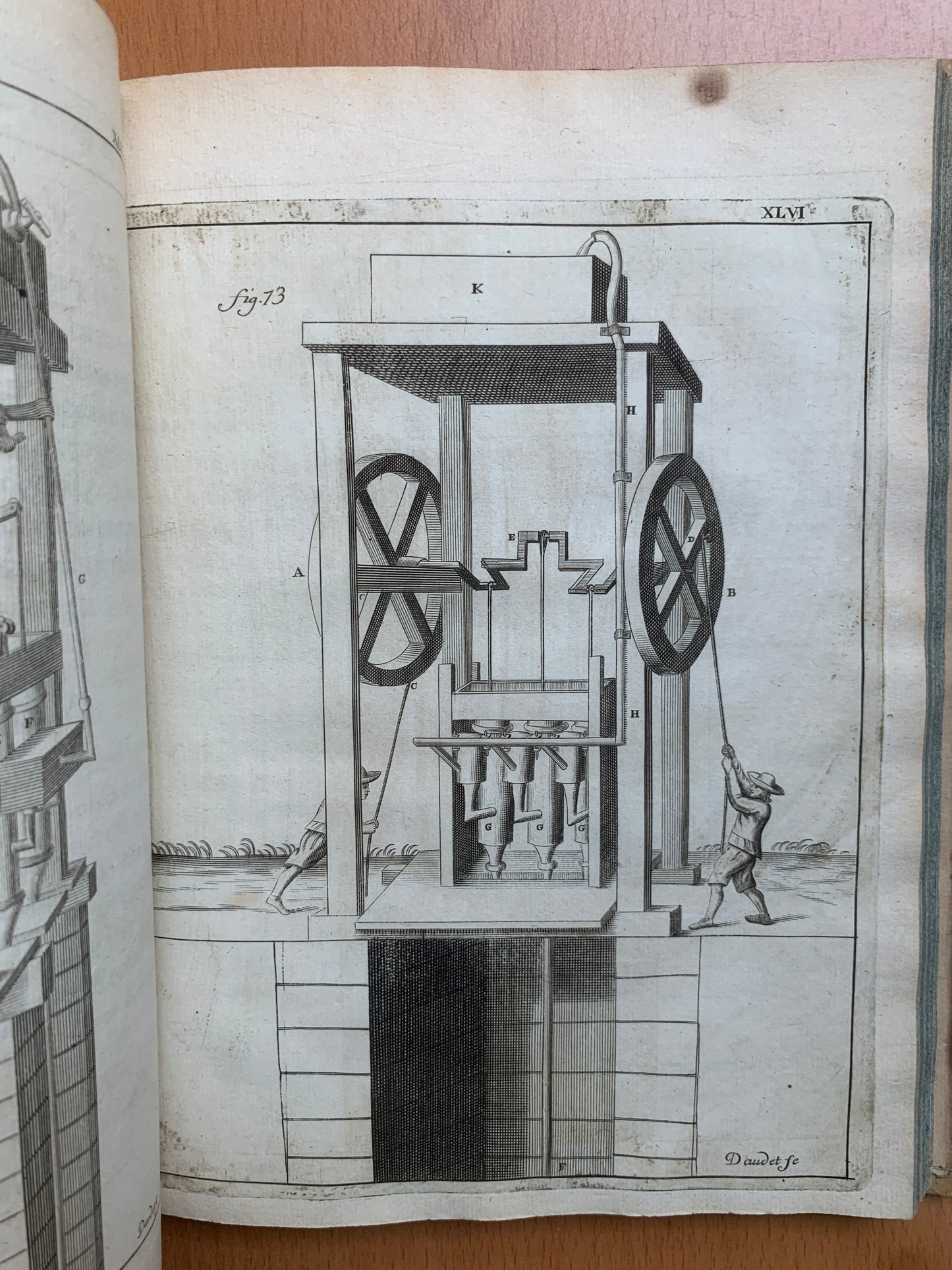 Recueil d'ouvrages curieux de mathématique et de mécanique, ou Description du cabinet de monsieur Grollier de Servière - Seconde édition - 1733