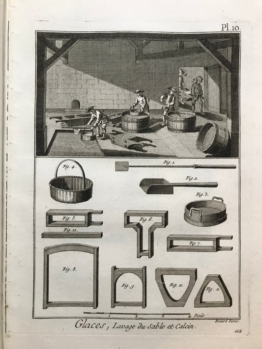 Encyclopédie Diderot & d'Alembert - Ensemble complet des planches sur la miroiterie et les glaces
