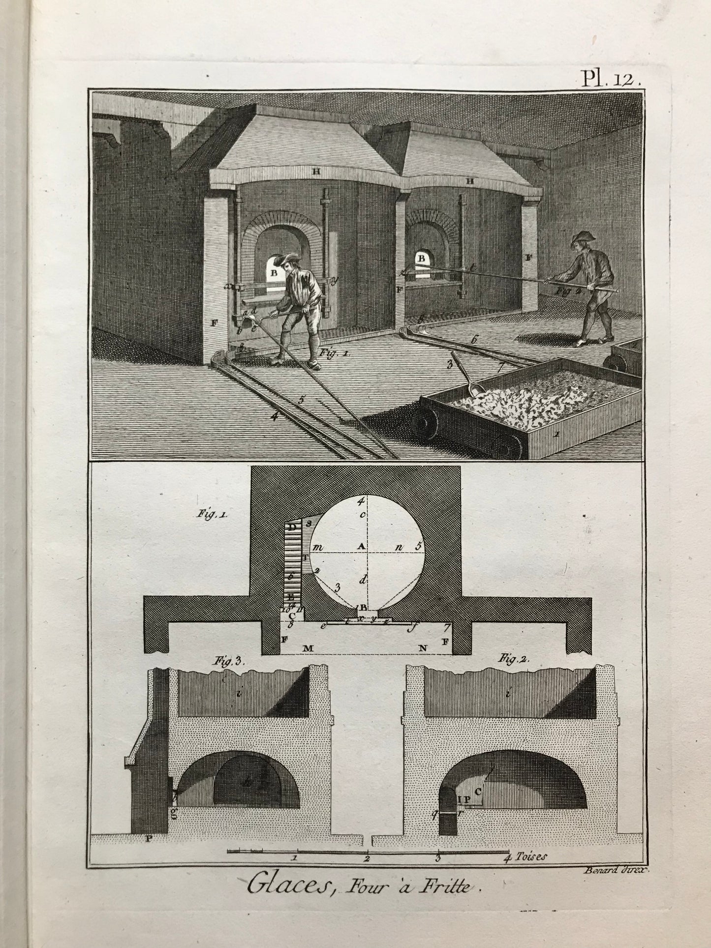 Encyclopédie Diderot & d'Alembert - Ensemble complet des planches sur la miroiterie et les glaces