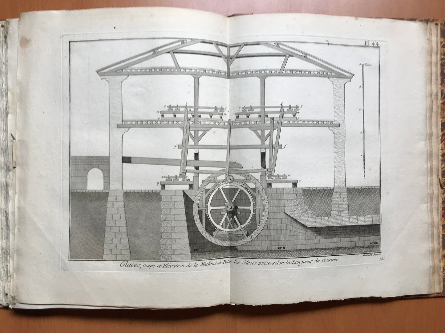 Encyclopédie Diderot & d'Alembert - Ensemble complet des planches sur la miroiterie et les glaces