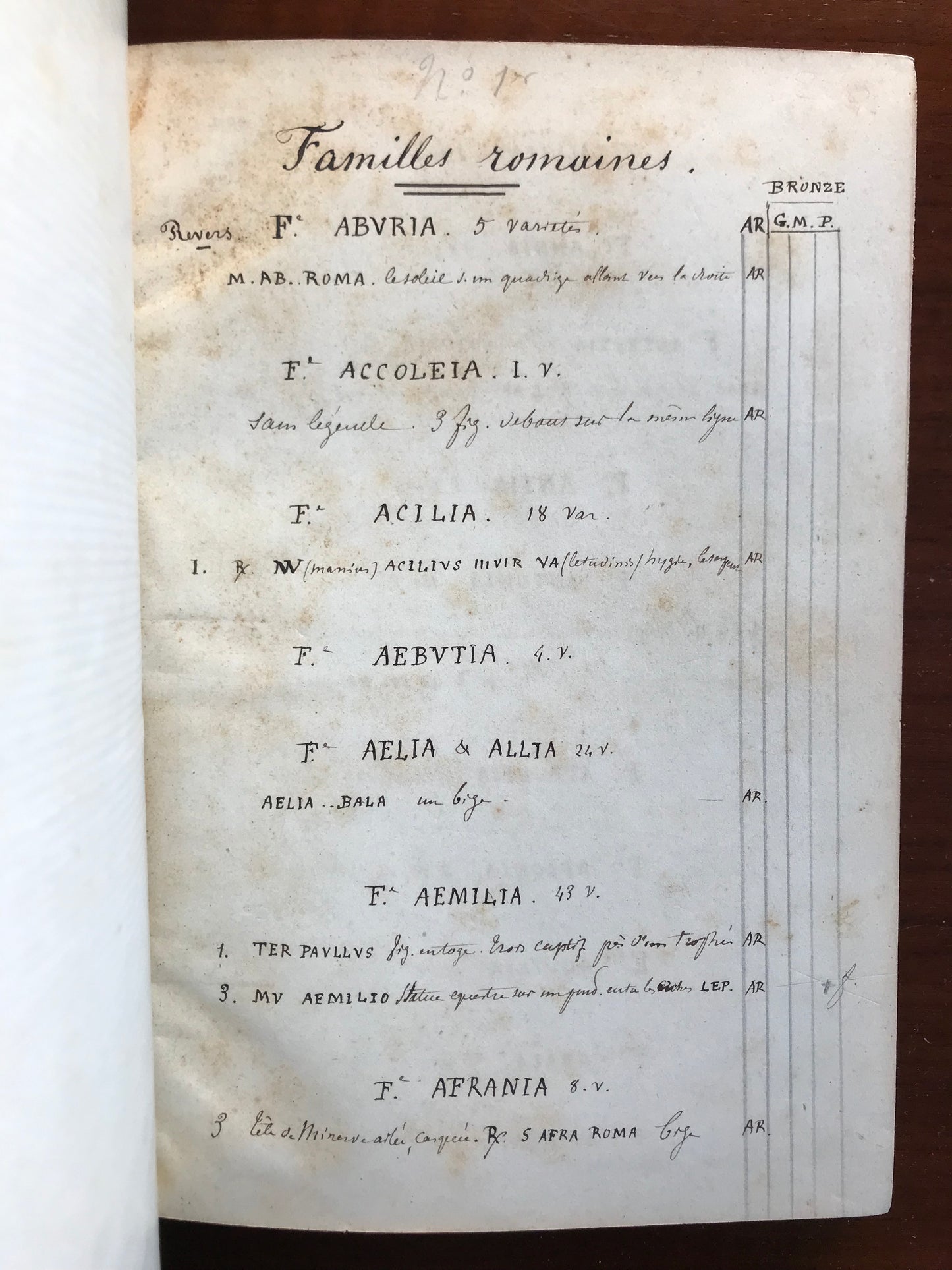 Catalogue de médailles - Familles romaines et Médailles Impériales - Manuscrit - XIXe
