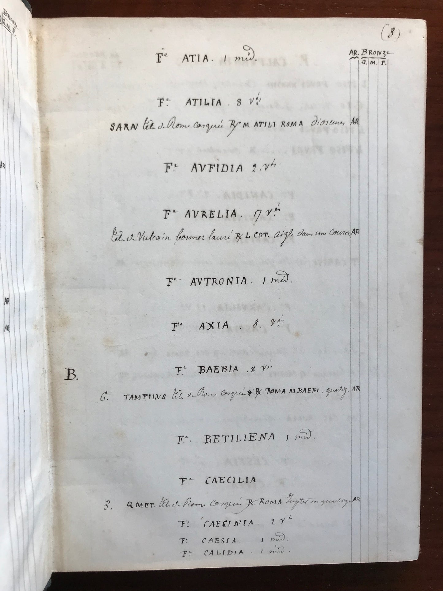 Catalogue de médailles - Familles romaines et Médailles Impériales - Manuscrit - XIXe
