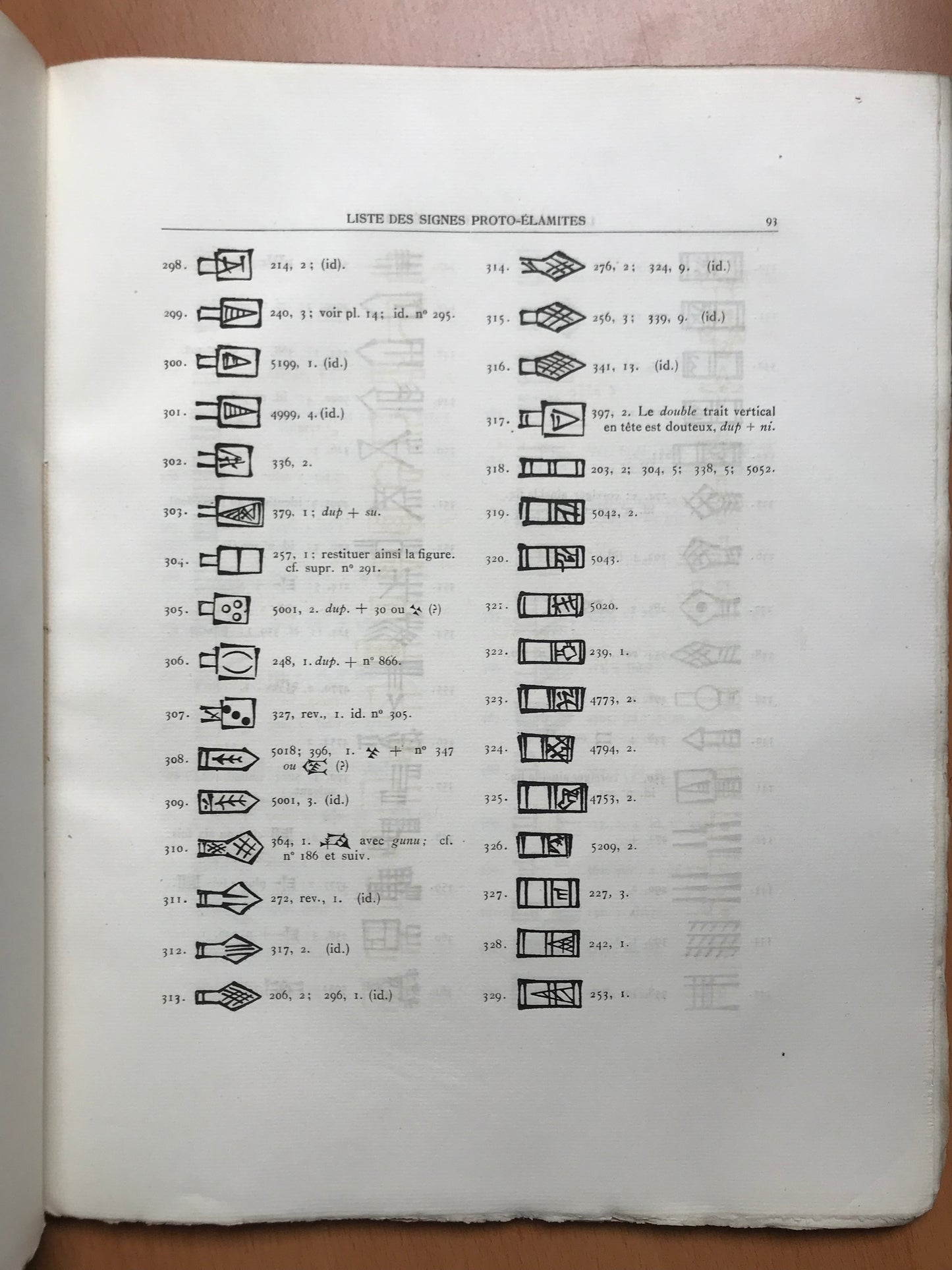Textes élamites-sémitiques - Délégation en Perse - Morgan - 1905