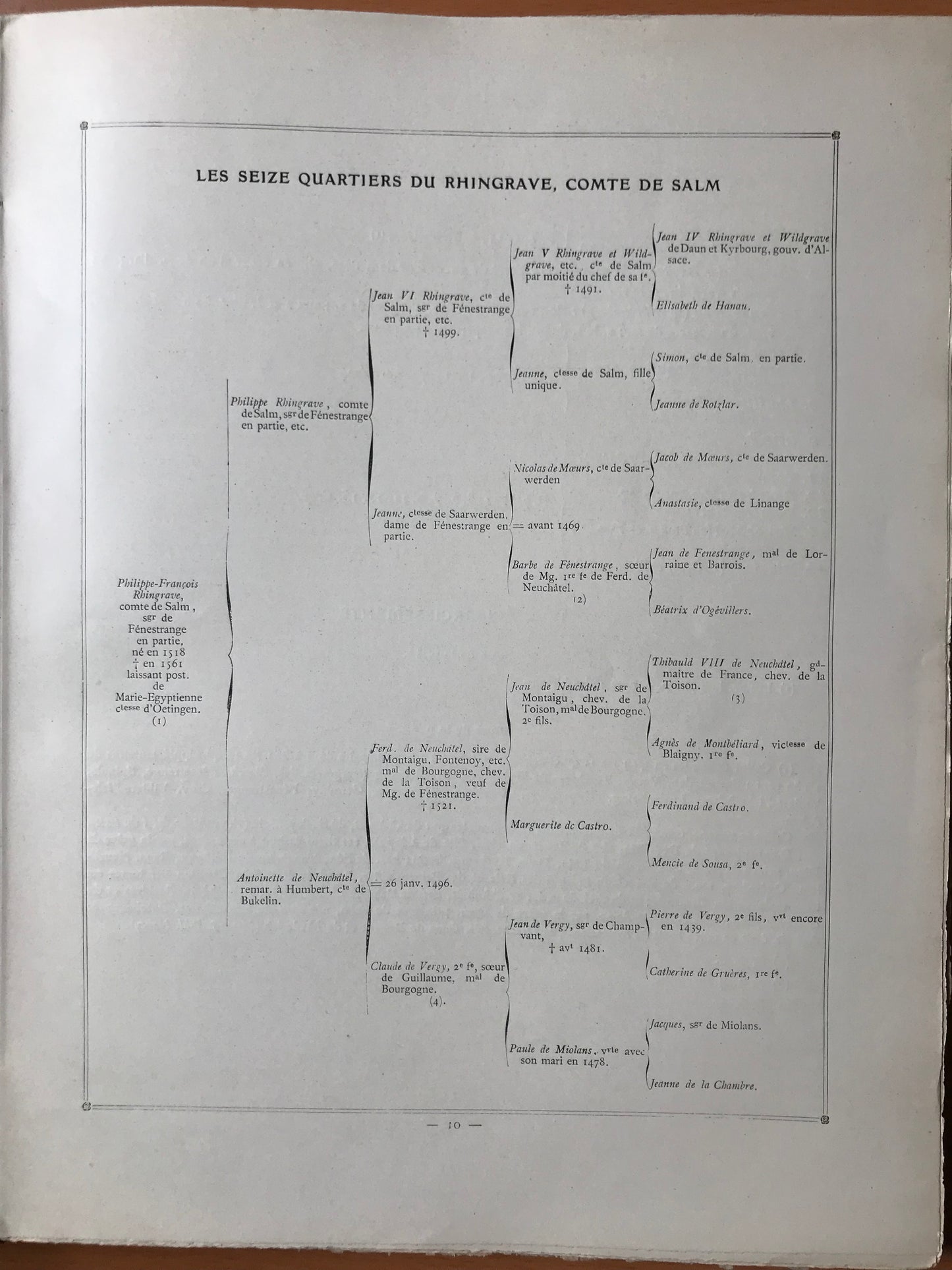 Quartiers Lorrains - Généalogie du Duché de Lorraine - Saint Hillier - 1932