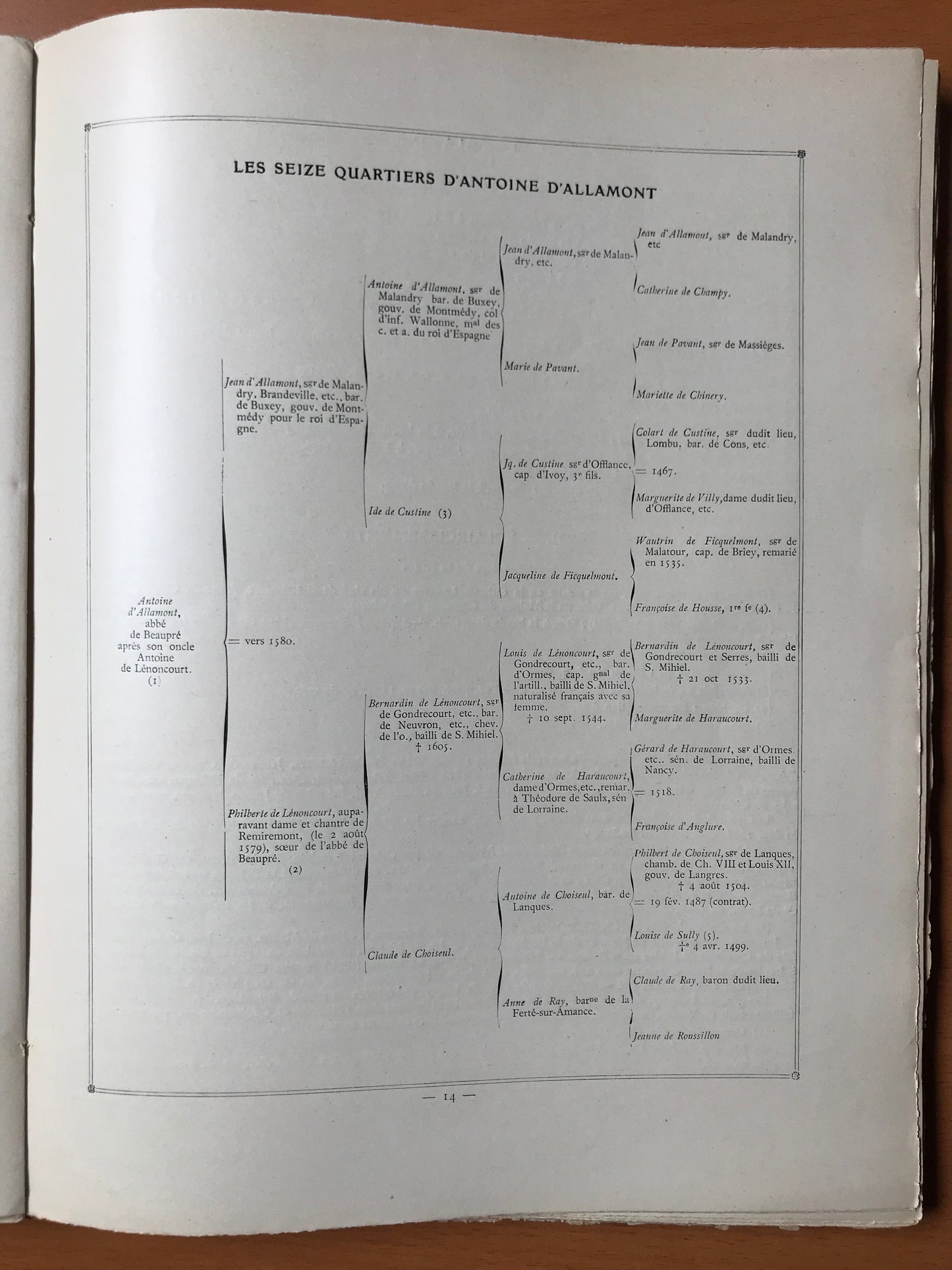 Quartiers Lorrains - Généalogie du Duché de Lorraine - Saint Hillier - 1932