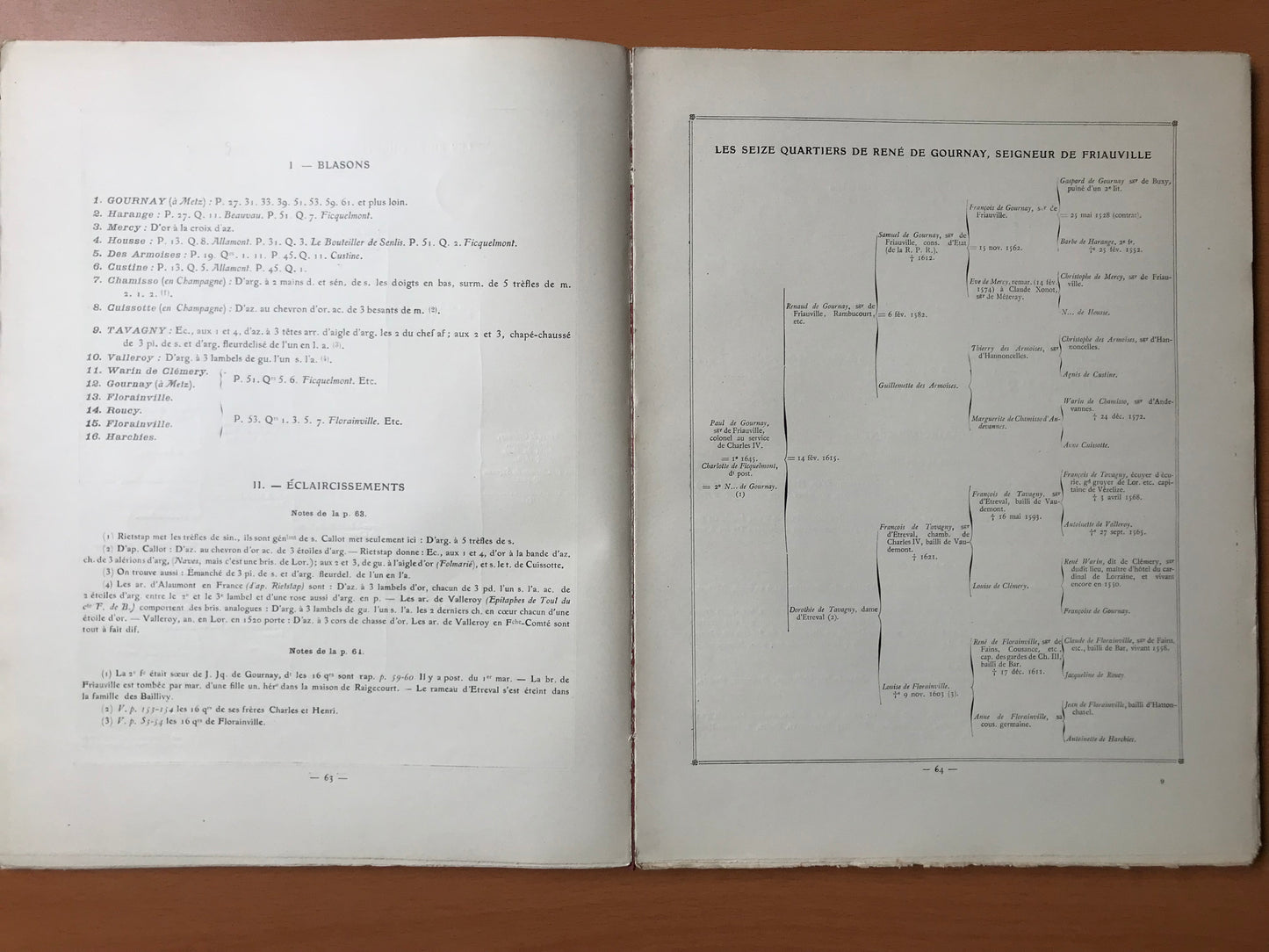 Quartiers Lorrains - Généalogie du Duché de Lorraine - Saint Hillier - 1932