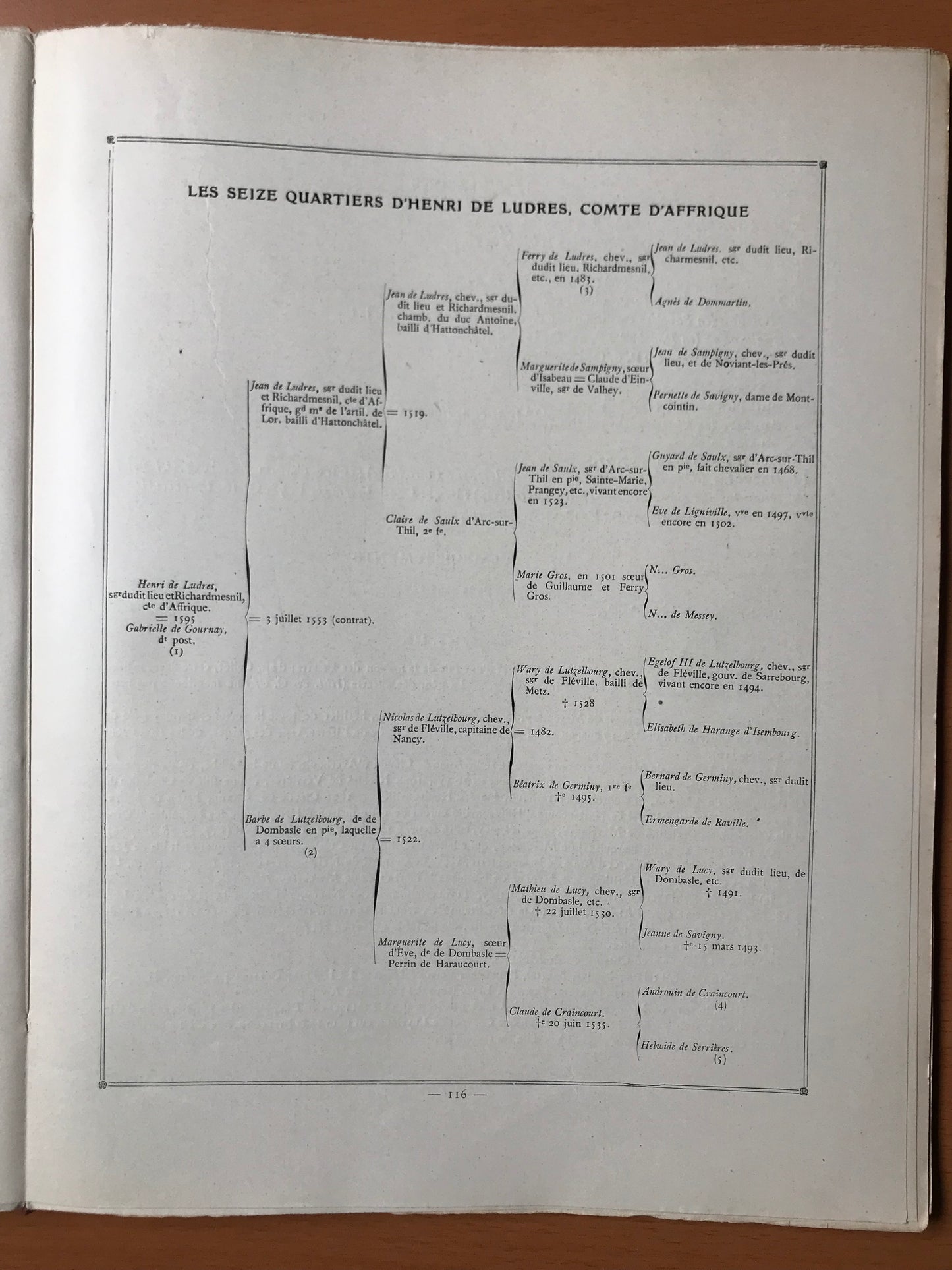 Quartiers Lorrains - Généalogie du Duché de Lorraine - Saint Hillier - 1932