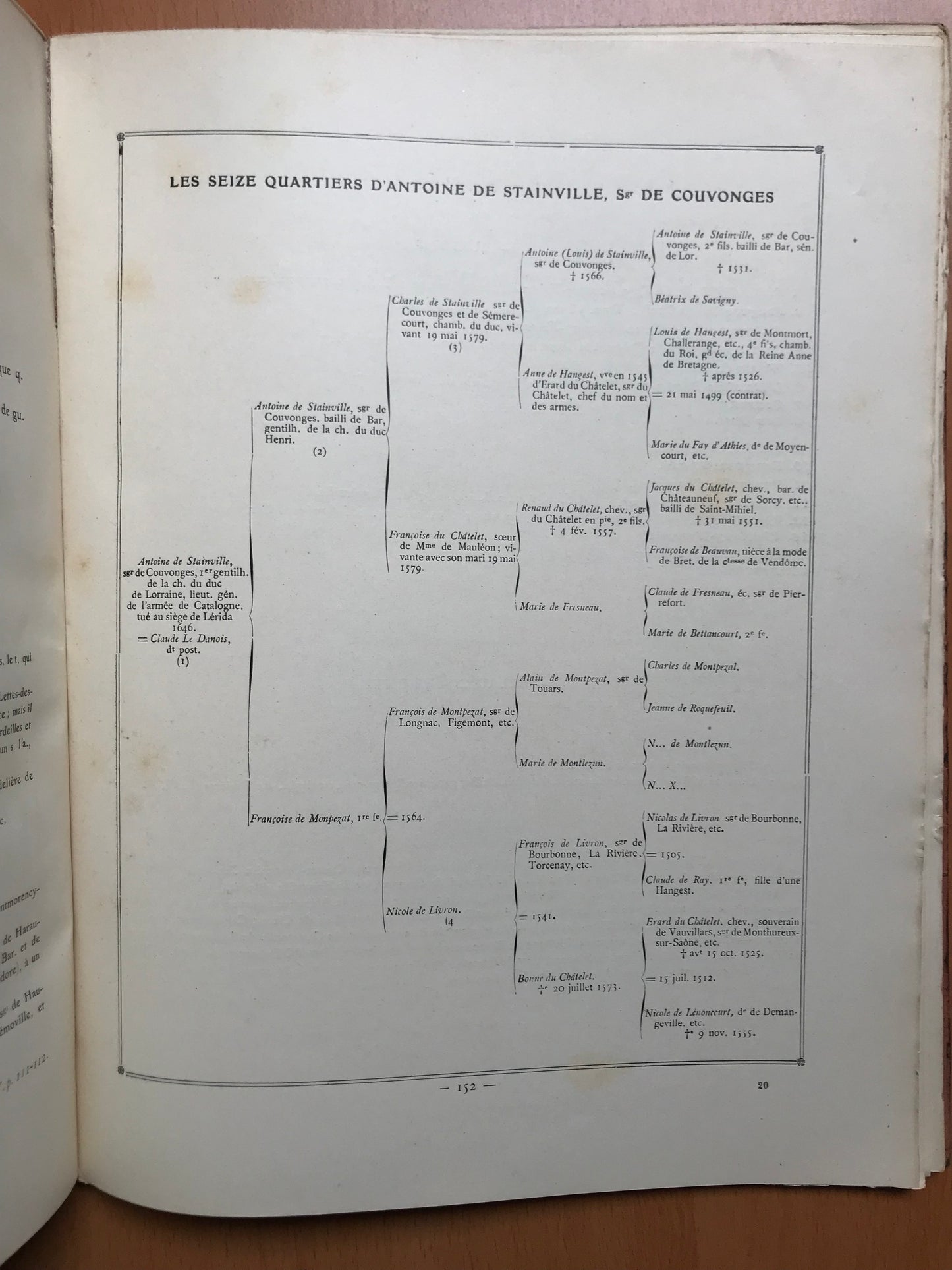 Quartiers Lorrains - Généalogie du Duché de Lorraine - Saint Hillier - 1932