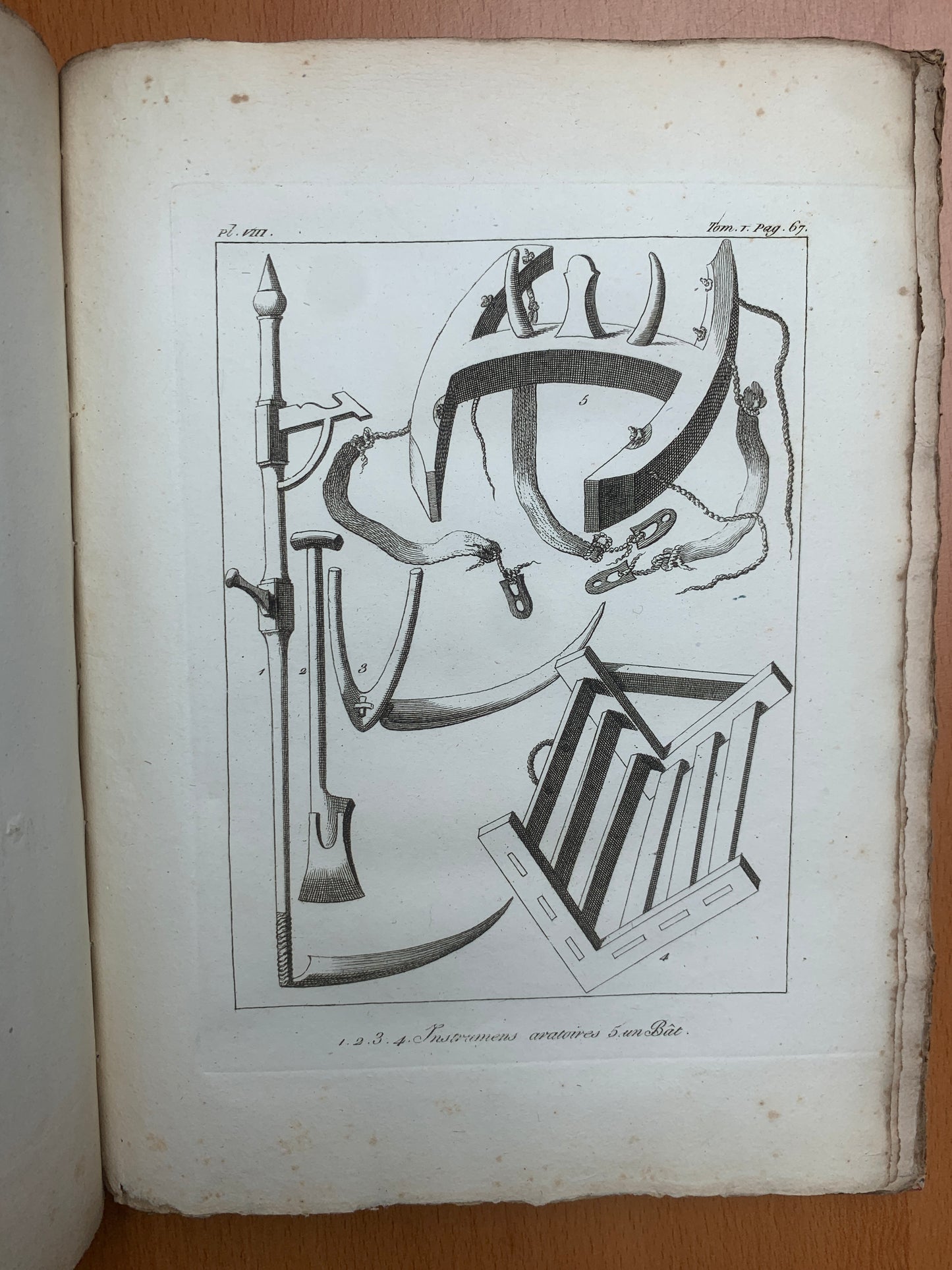Atlas du Voyage en Islande fait par ordre de S.M. Danoise - Eggert Olafsson - 1802