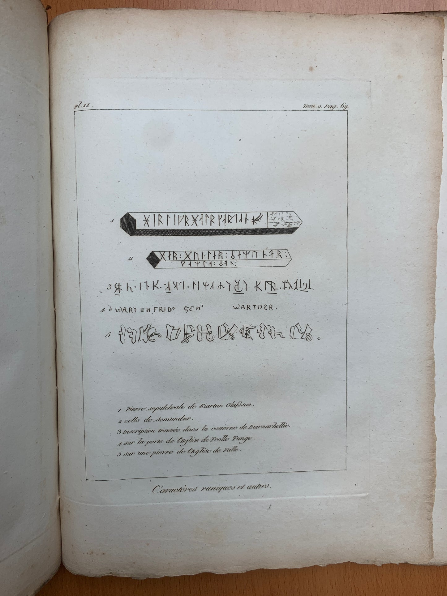 Atlas du Voyage en Islande fait par ordre de S.M. Danoise - Eggert Olafsson - 1802