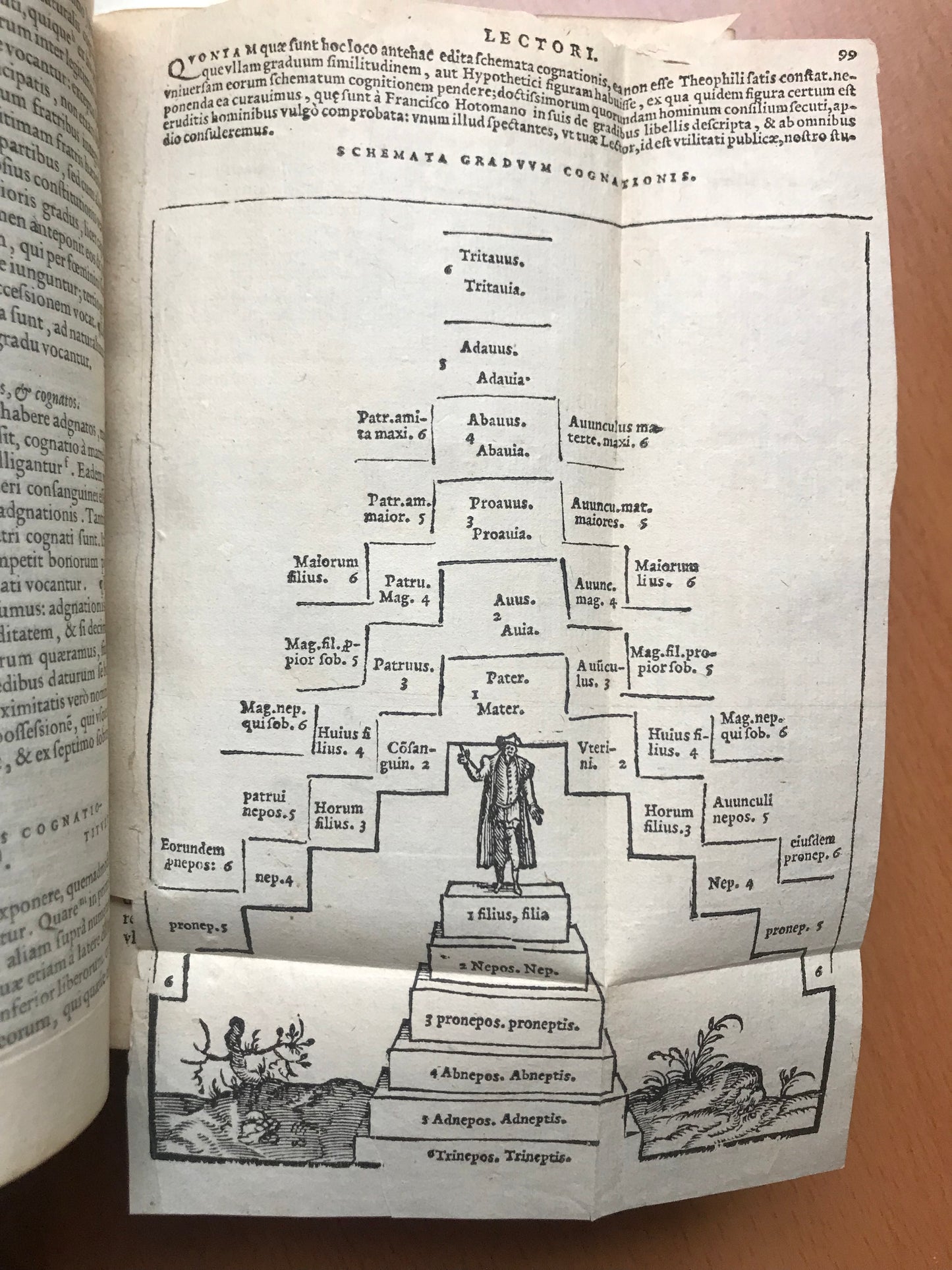 Recueil de 5 ouvrages XVIème édités par Christophori Plantini