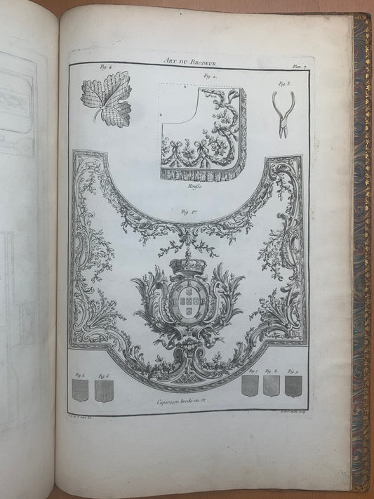 L'art du Brodeur - Par M. de Saint-Aubin, dessinateur du Roi - 1770