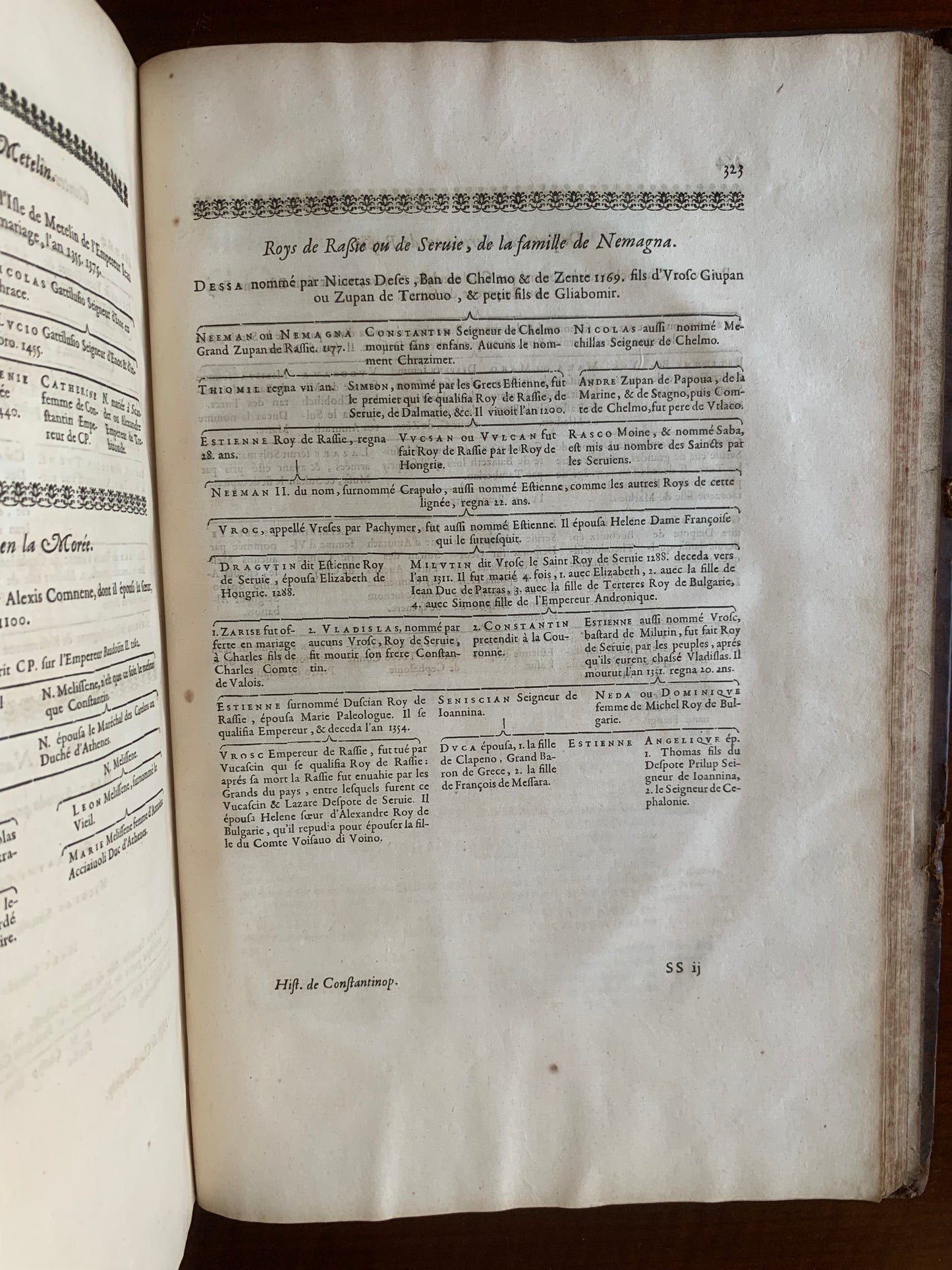 Histoire de l'Empire de Constantinople sous les Empereurs françois - Geoffroy de Ville-Hardouin - 1657