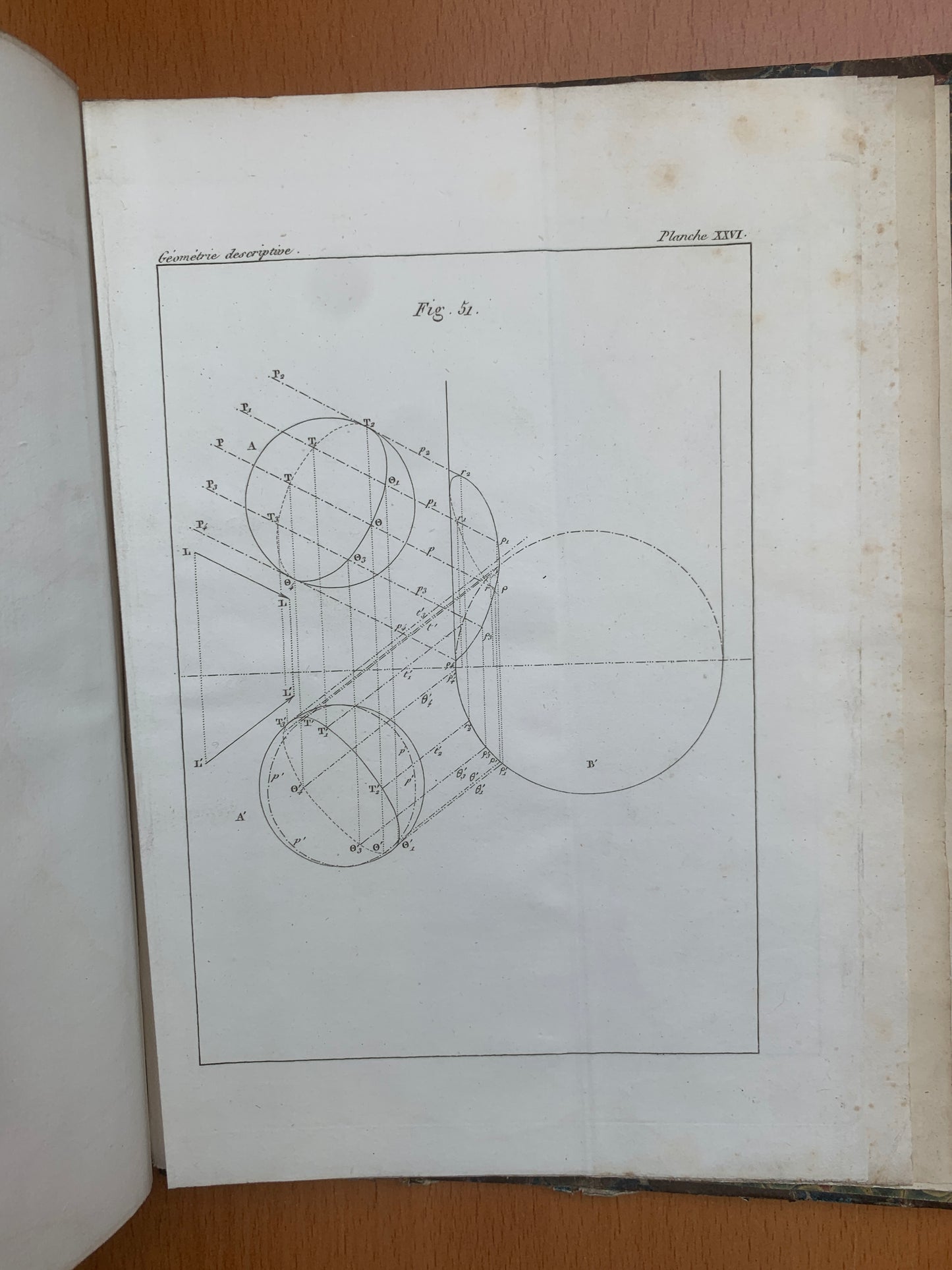 Géométrie descriptive - Gaspard Monge - Théorie des ombres - 1827