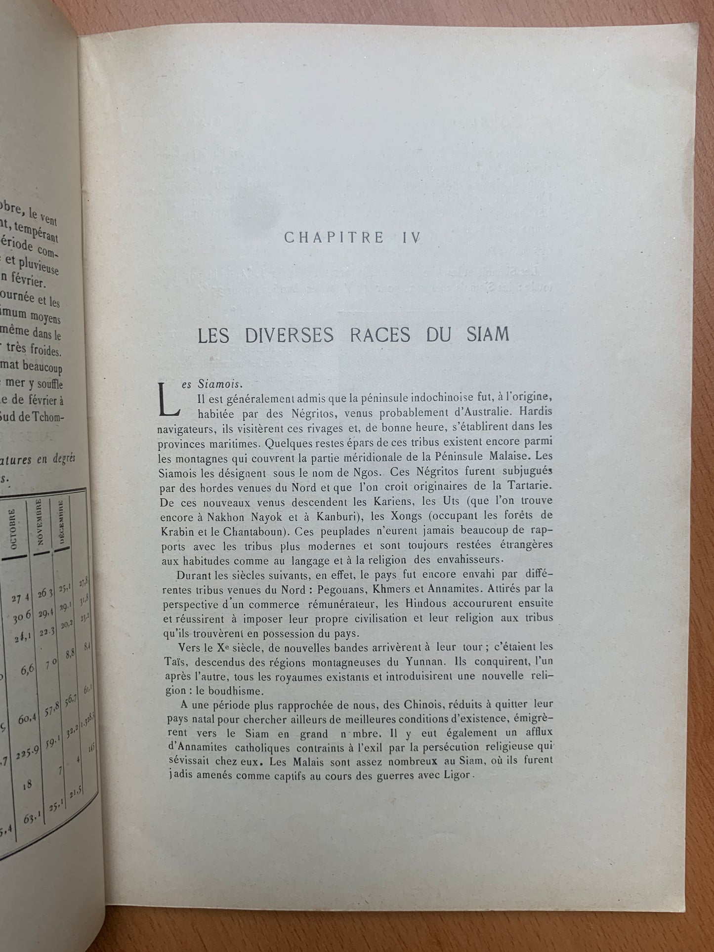 Quelques informations sur le Siam - Henri Cucherousset - Hanoi - 1925