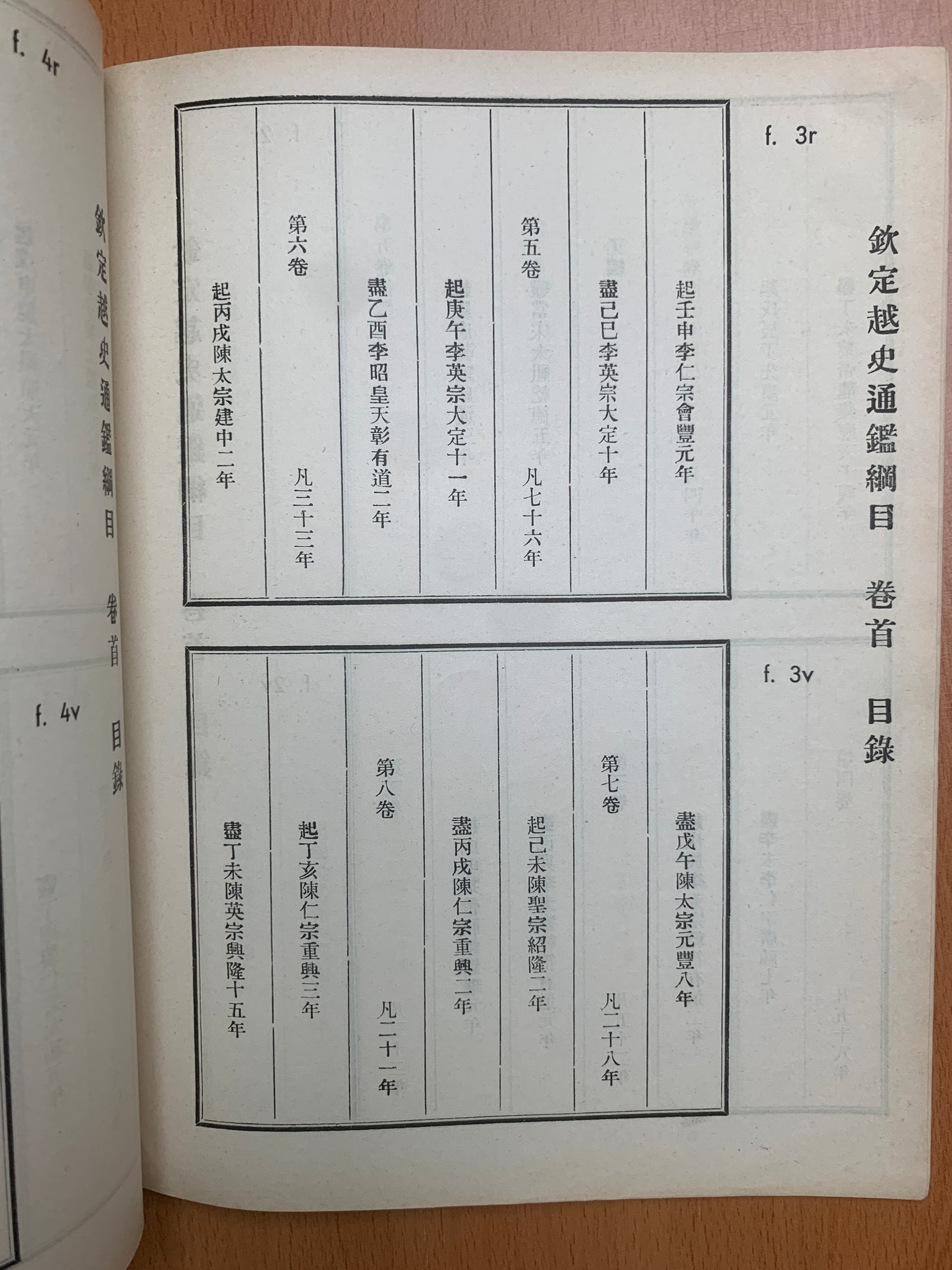 Texte et commentaire du Miroir complet de l'histoire du Viêt par ordre impérial - Khâm-Dinh Viêt-Su Thông-Giam Cuong-Muc - Maurice Durand - 1950