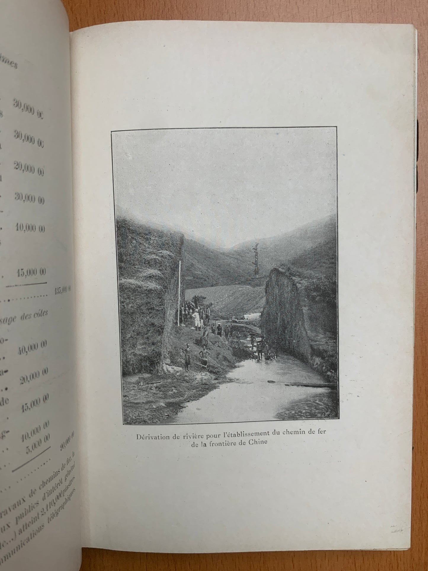 Notices sur l'Indochine - Exposition Universelle 1900 - Pierre Nicolas - 1900