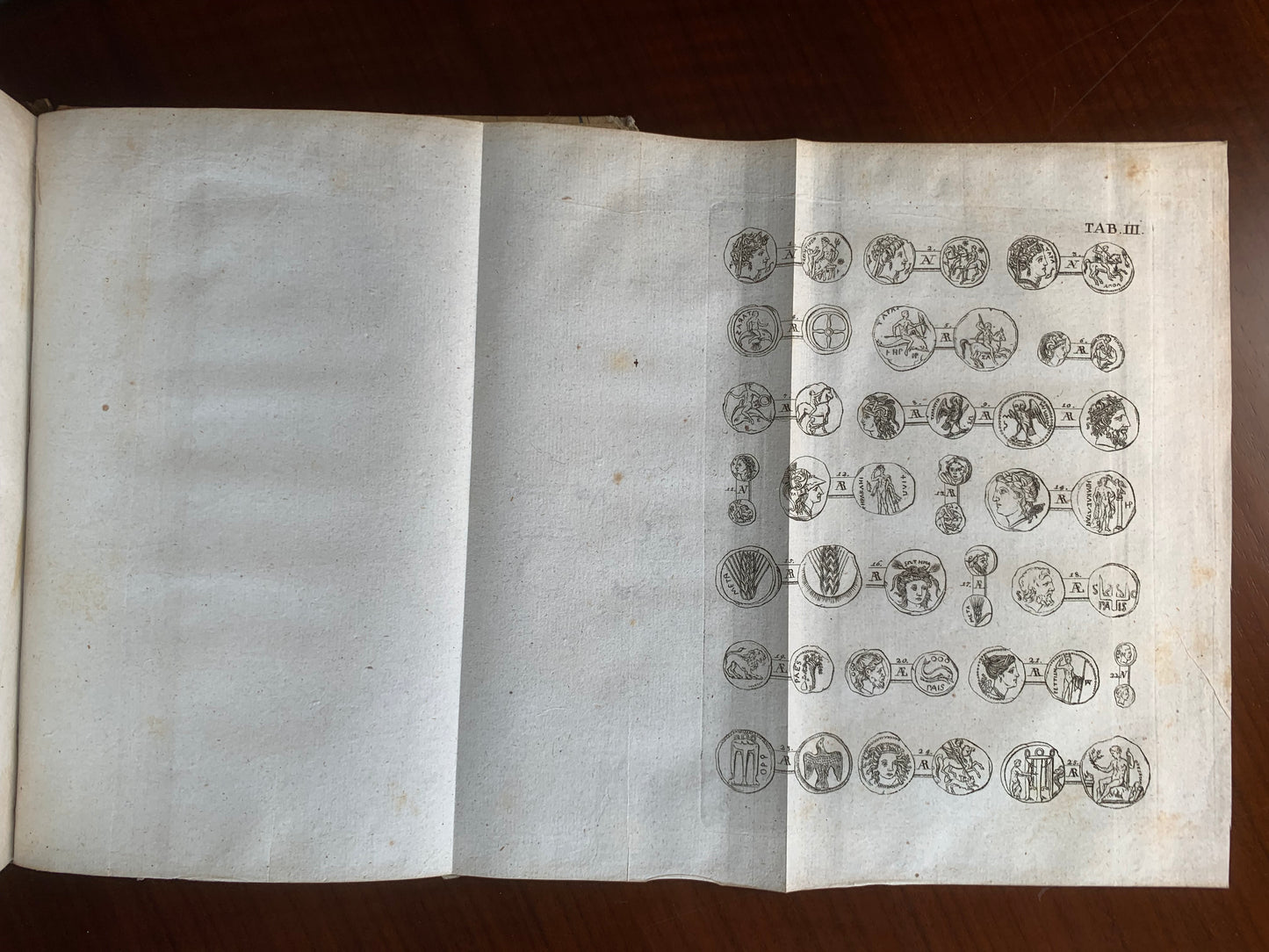 Numi veteres anecdoti ex Museis Caesareo Vindobonensi, Florentino Magni ducis Etruriae, Granelliano nunc Caesareo, Vitzaino, Festeticsiano, Savorgnano Veneto, aliisque.  Collegit, et animaduersionibus illustravit - Josephus Eckhel - 1775