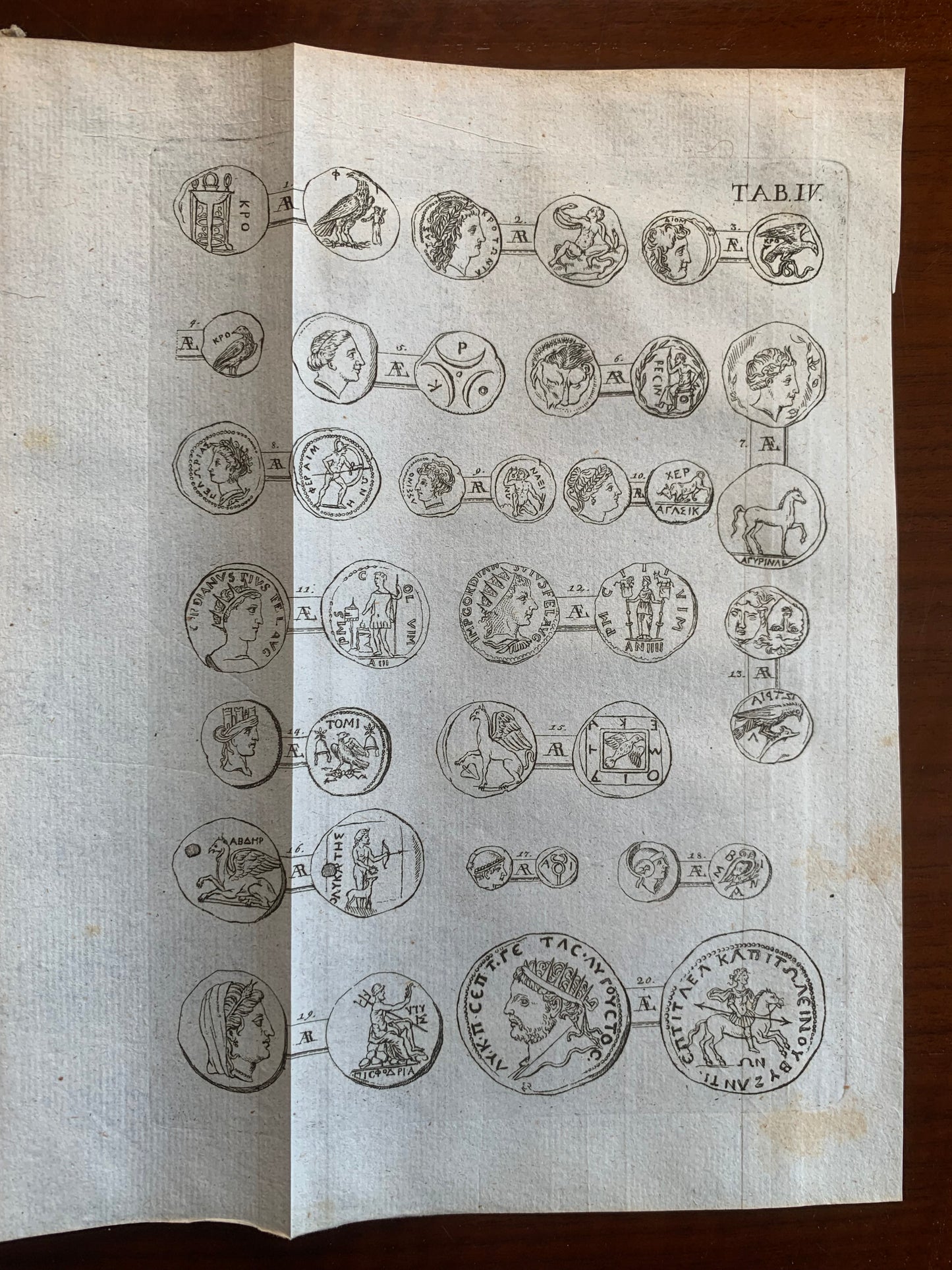 Numi veteres anecdoti ex Museis Caesareo Vindobonensi, Florentino Magni ducis Etruriae, Granelliano nunc Caesareo, Vitzaino, Festeticsiano, Savorgnano Veneto, aliisque.  Collegit, et animaduersionibus illustravit - Josephus Eckhel - 1775