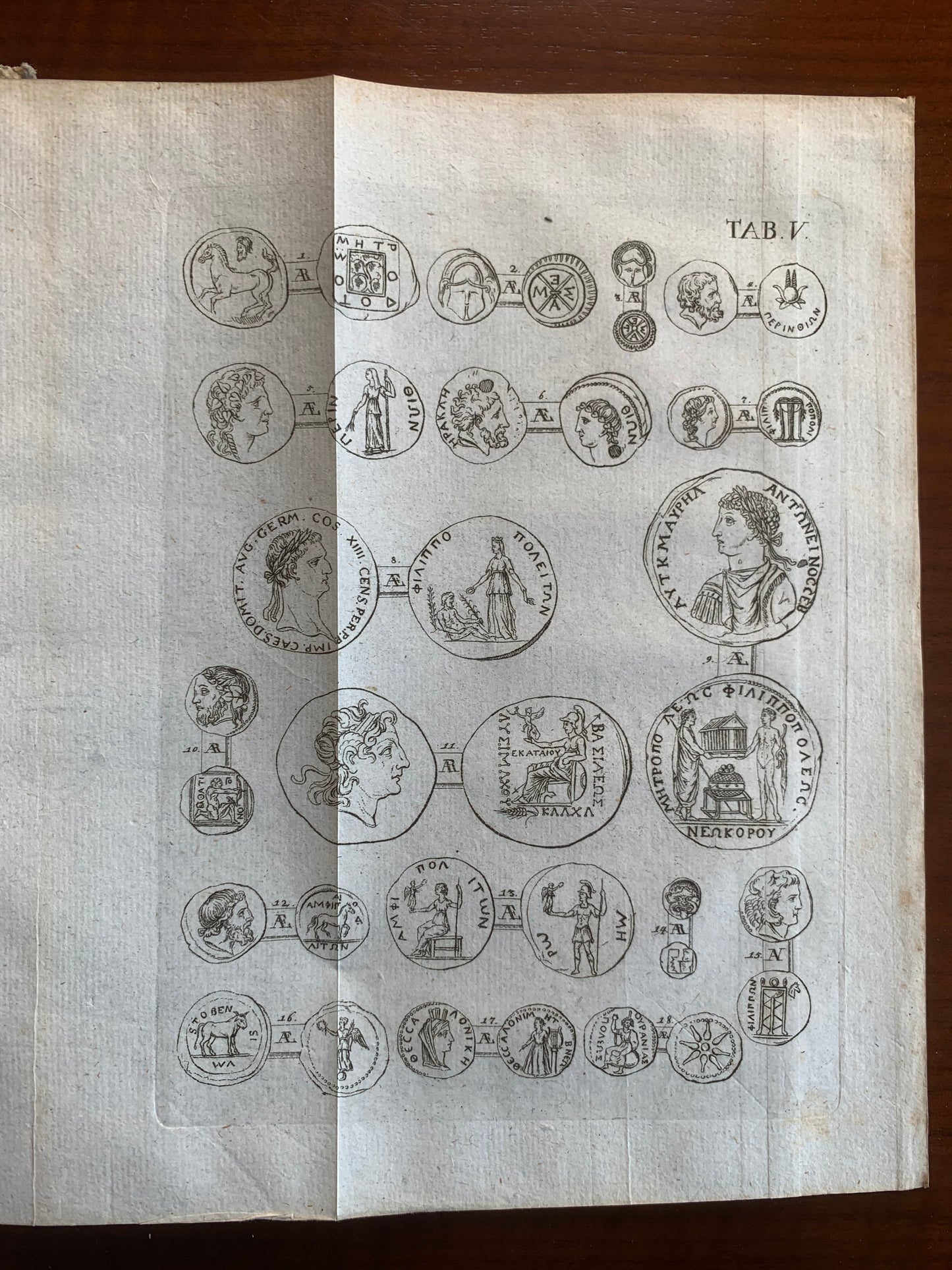 Numi veteres anecdoti ex Museis Caesareo Vindobonensi, Florentino Magni ducis Etruriae, Granelliano nunc Caesareo, Vitzaino, Festeticsiano, Savorgnano Veneto, aliisque.  Collegit, et animaduersionibus illustravit - Josephus Eckhel - 1775