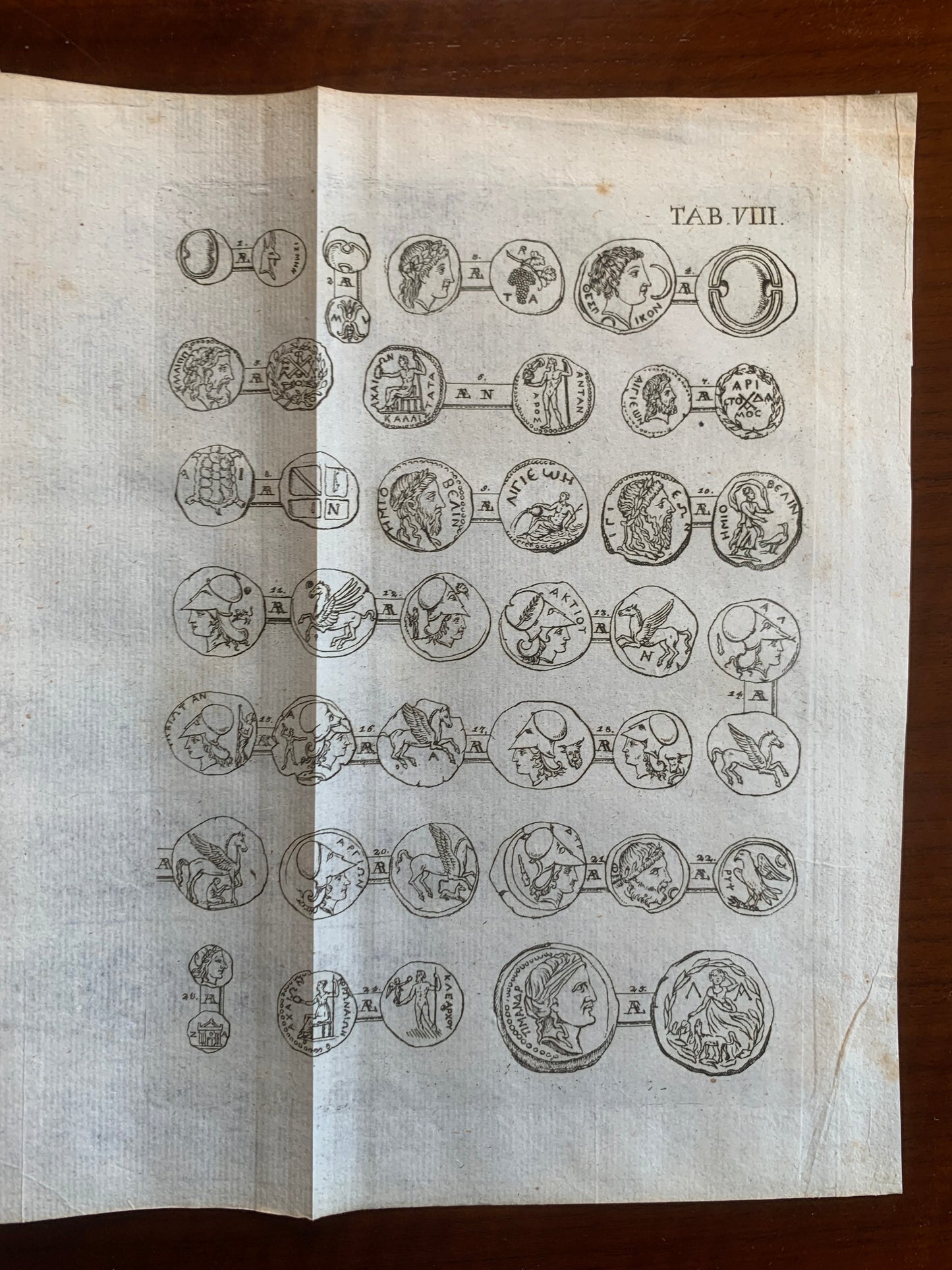 Numi veteres anecdoti ex Museis Caesareo Vindobonensi, Florentino Magni ducis Etruriae, Granelliano nunc Caesareo, Vitzaino, Festeticsiano, Savorgnano Veneto, aliisque.  Collegit, et animaduersionibus illustravit - Josephus Eckhel - 1775