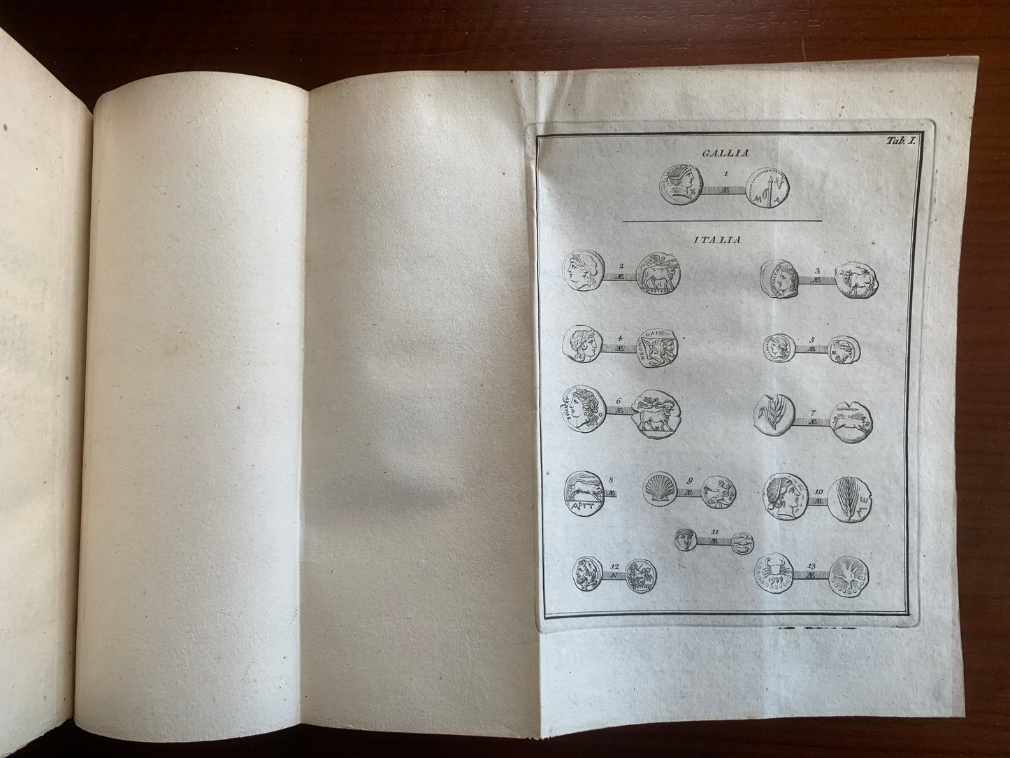 Populorum et Regum numi veteres inediti - Francisco Neumanno - 1779