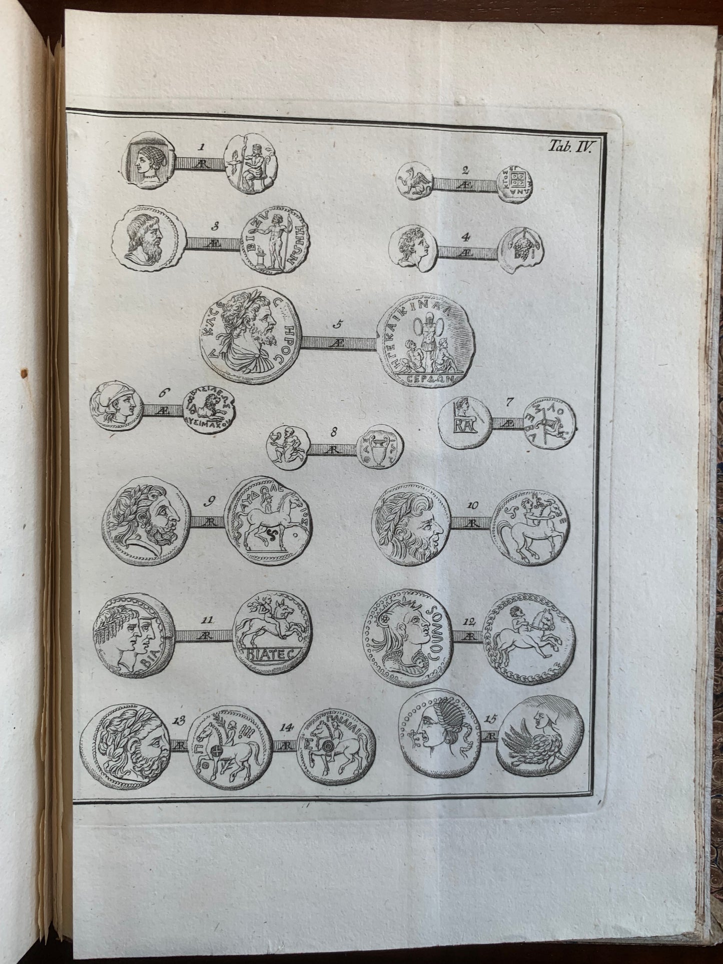 Populorum et Regum numi veteres inediti - Francisco Neumanno - 1779