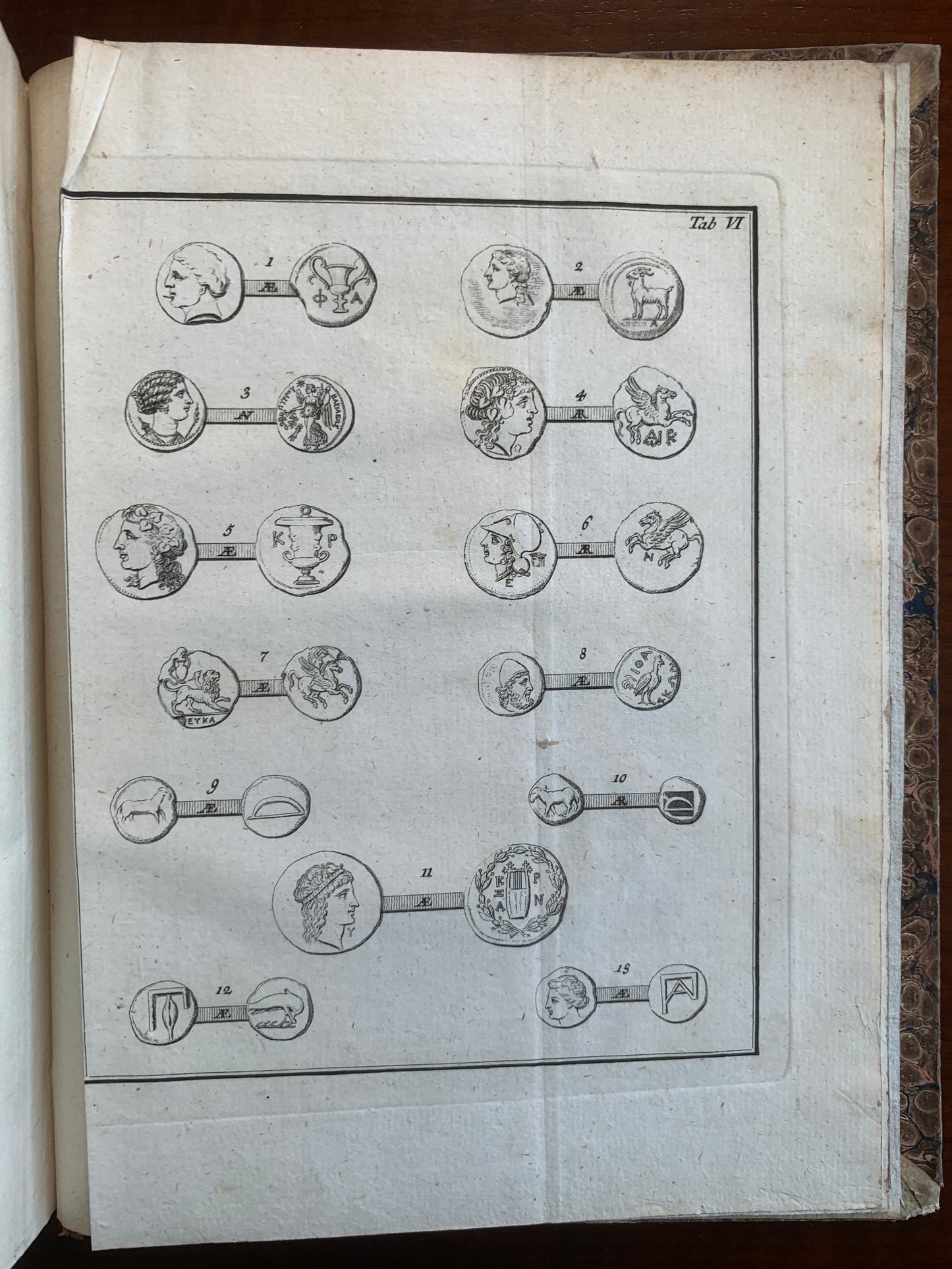 Populorum et Regum numi veteres inediti - Francisco Neumanno - 1779