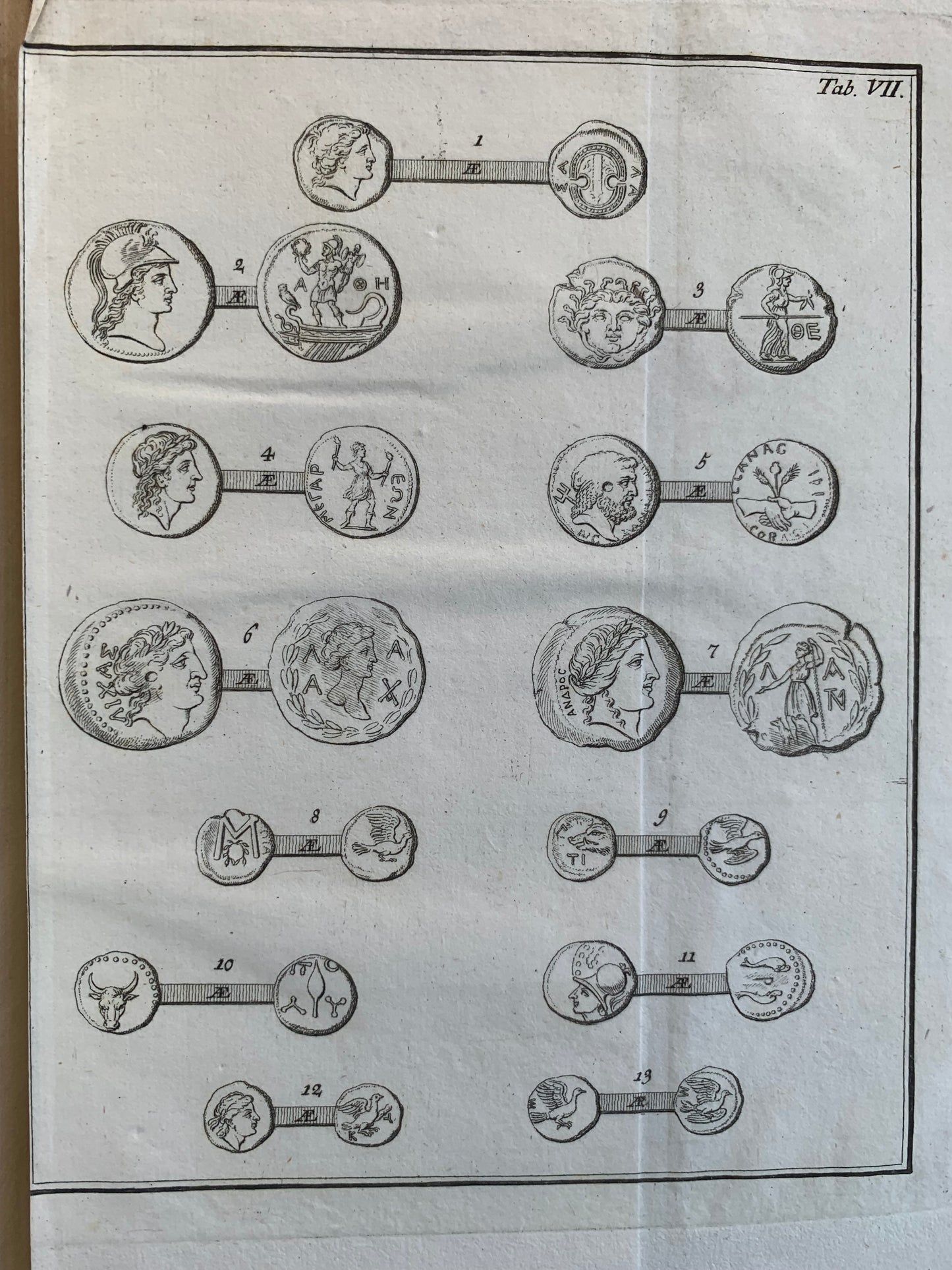 Populorum et Regum numi veteres inediti - Francisco Neumanno - 1779