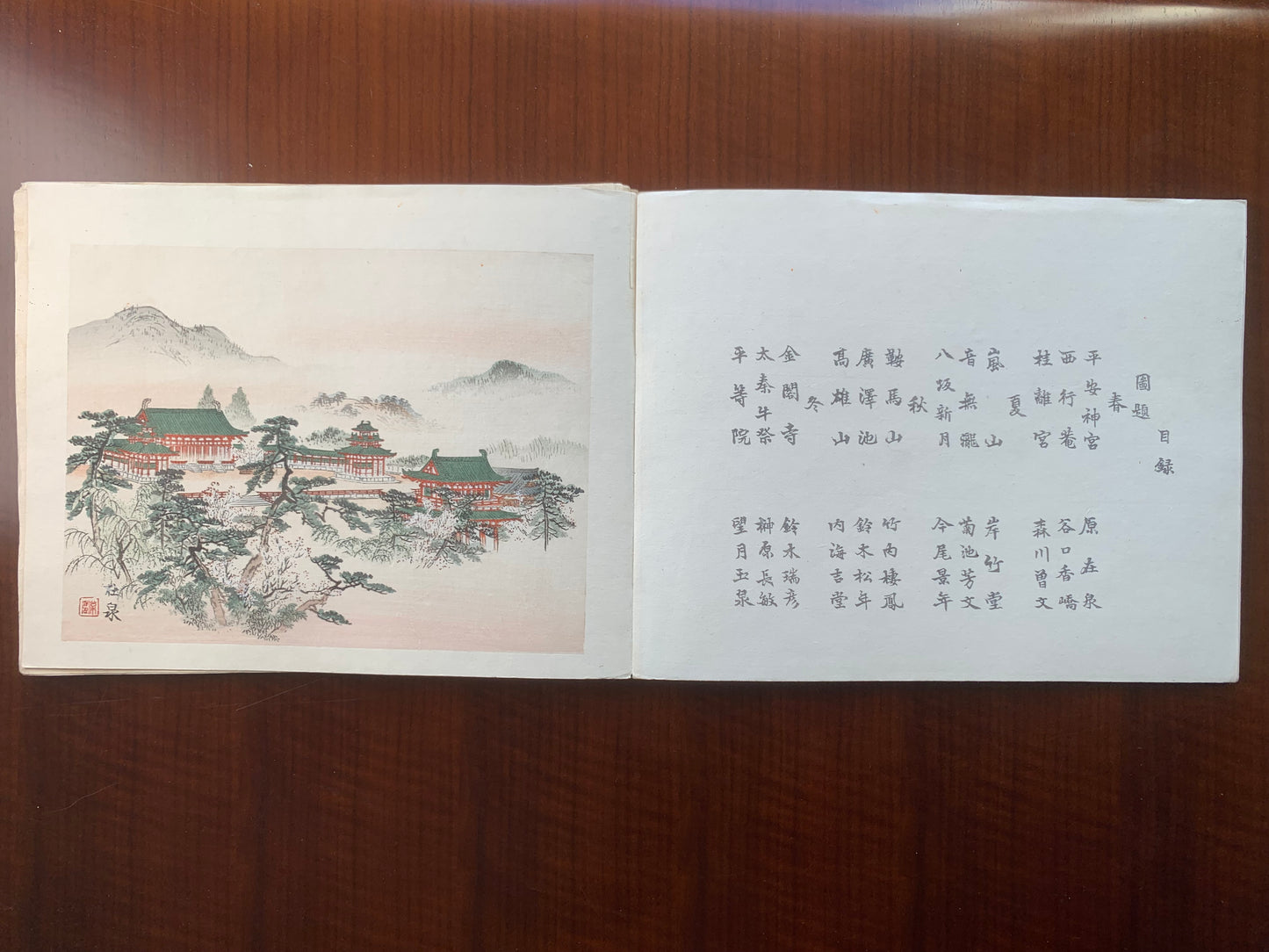Heian Scenic Beauty - Collection Aritomo Yamagata - Jihei Tanaka - c 1887