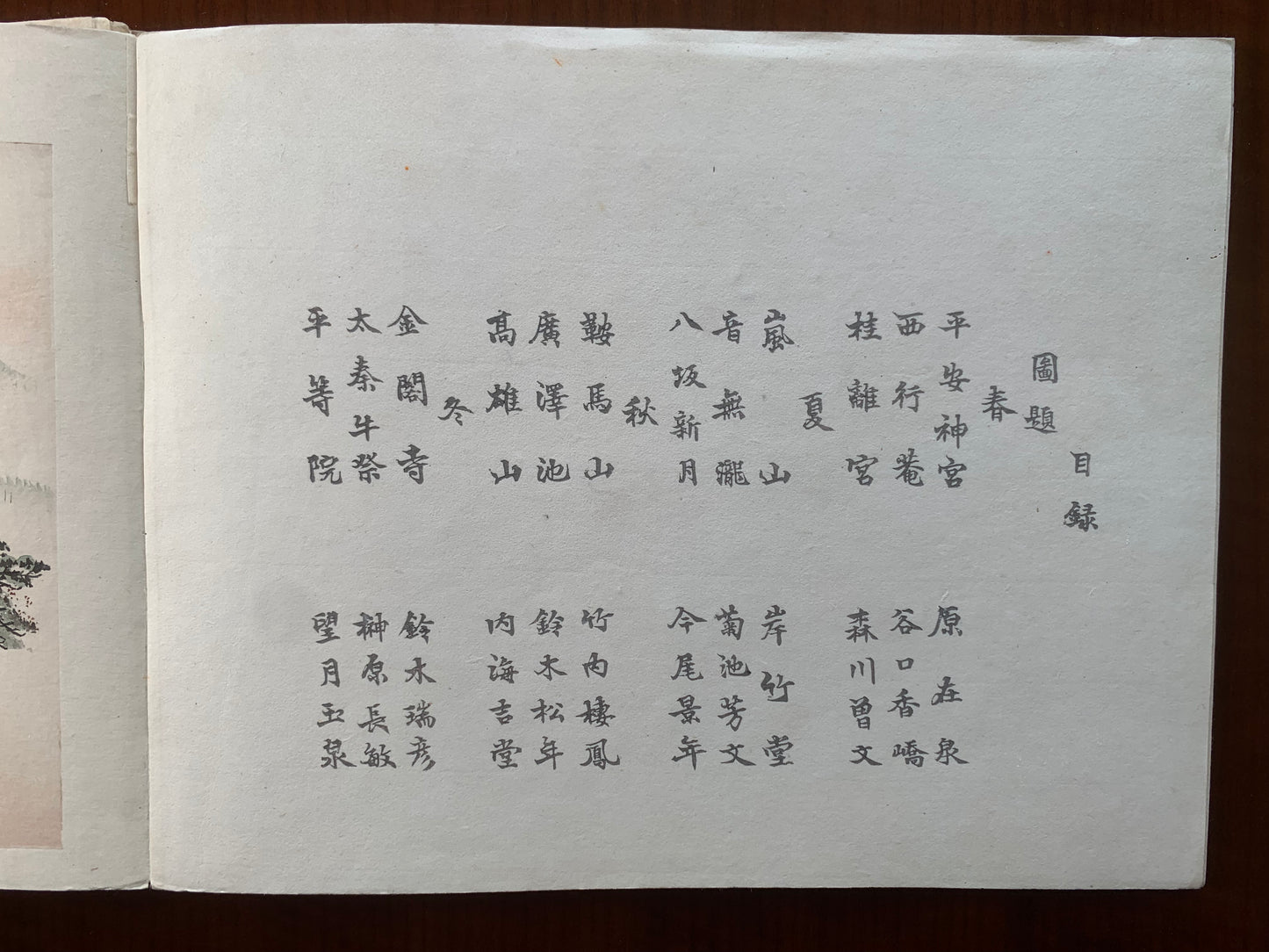 Heian Scenic Beauty - Collection Aritomo Yamagata - Jihei Tanaka - c 1887