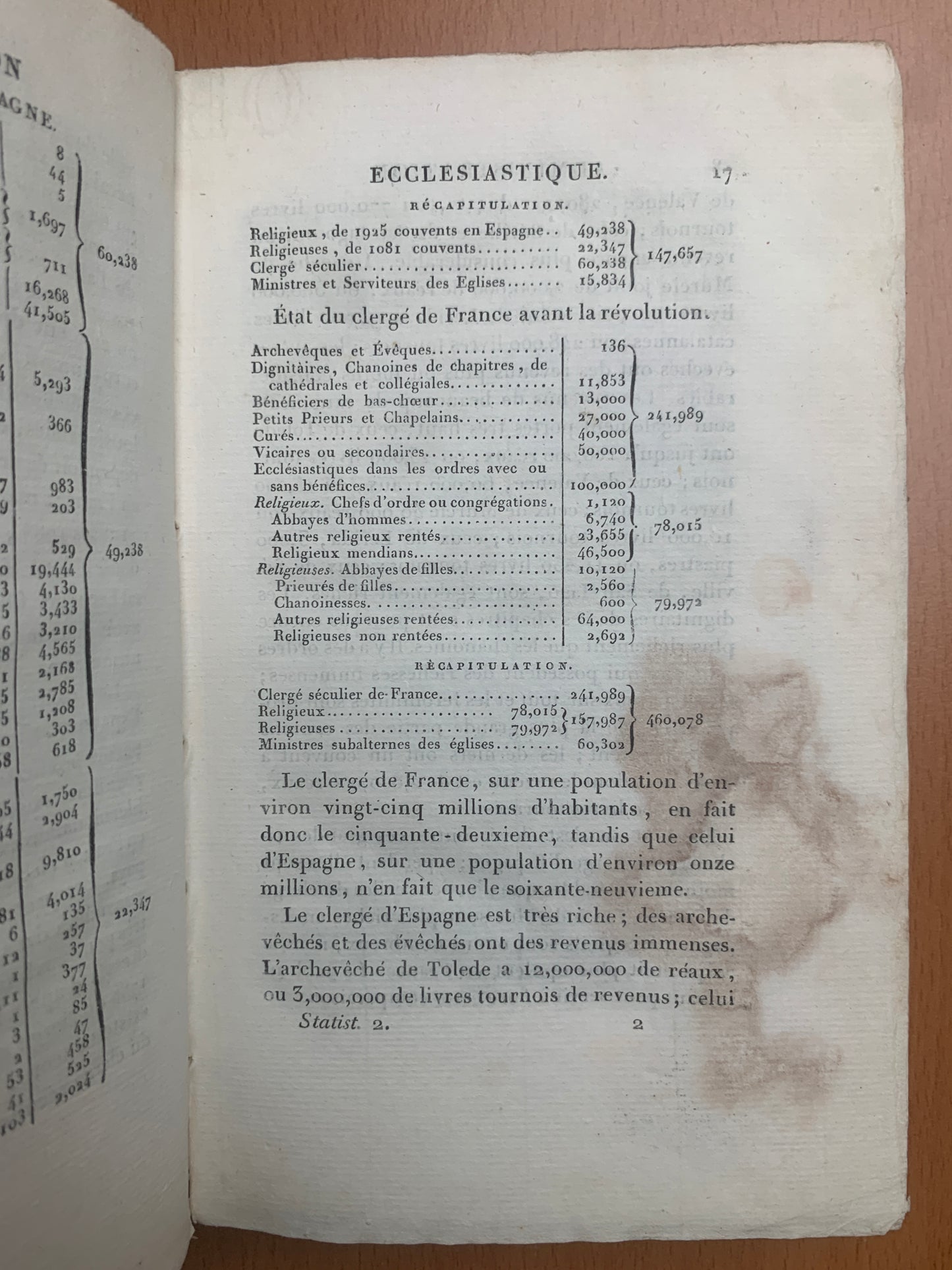 Itinéraire descriptif de l'Espagne et tableau élémentaire des différentes branches de l'administration et de l'industrie de ce royaume - Alexandre de Laborde - 1808
