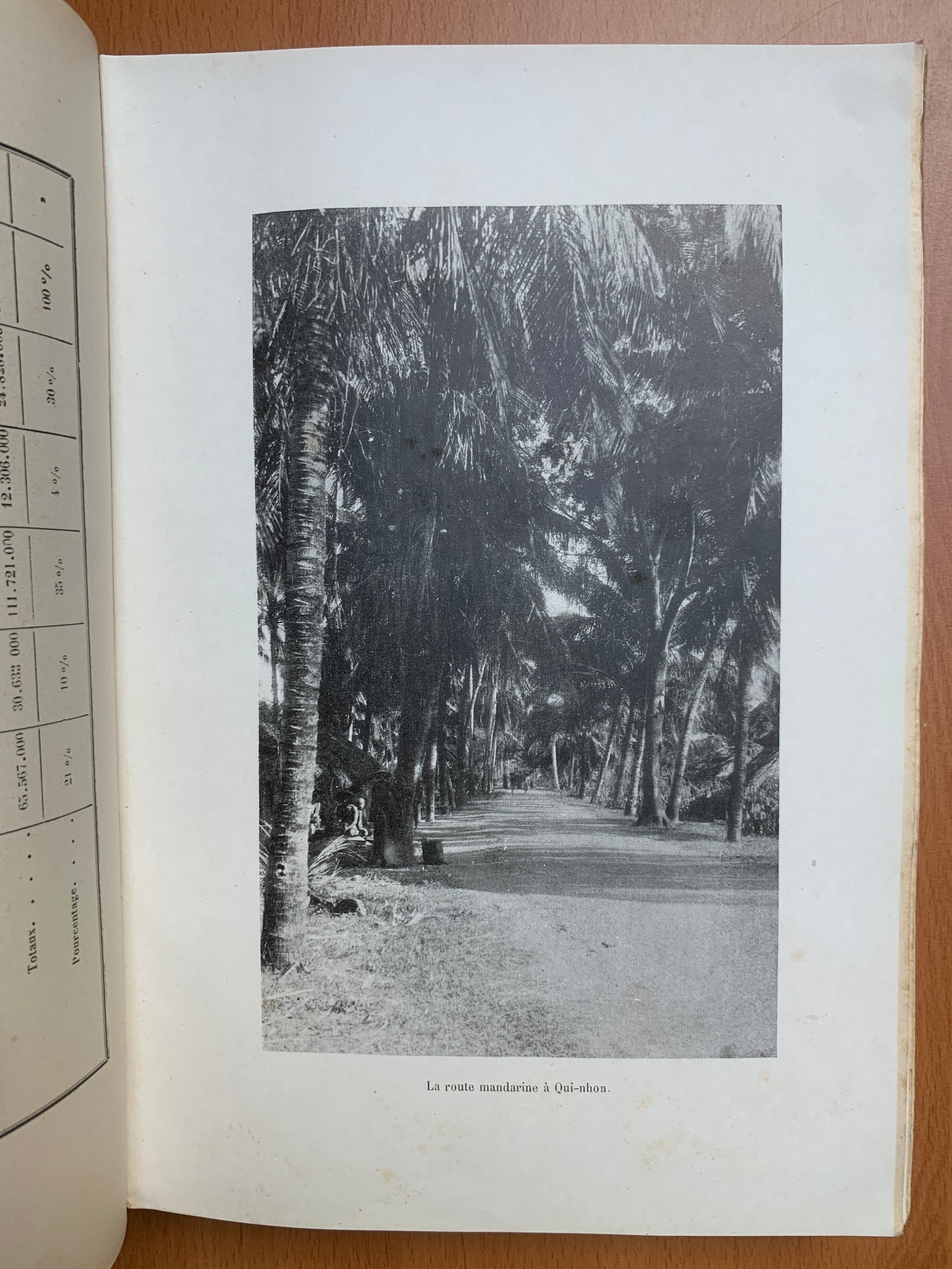 Les travaux publics de l'Indochine - Pouyanne - Hanoi - 1926