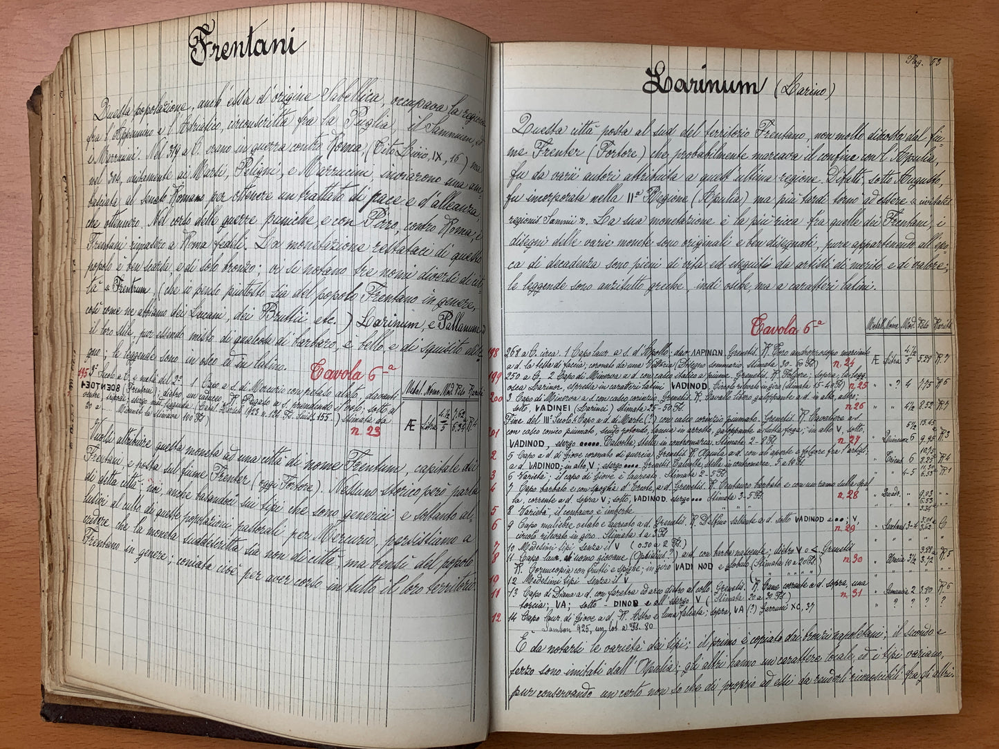 Trattato sulle Monete d'Italia e Sicilia - Manuscrit - P. Armeni - 1923-1927