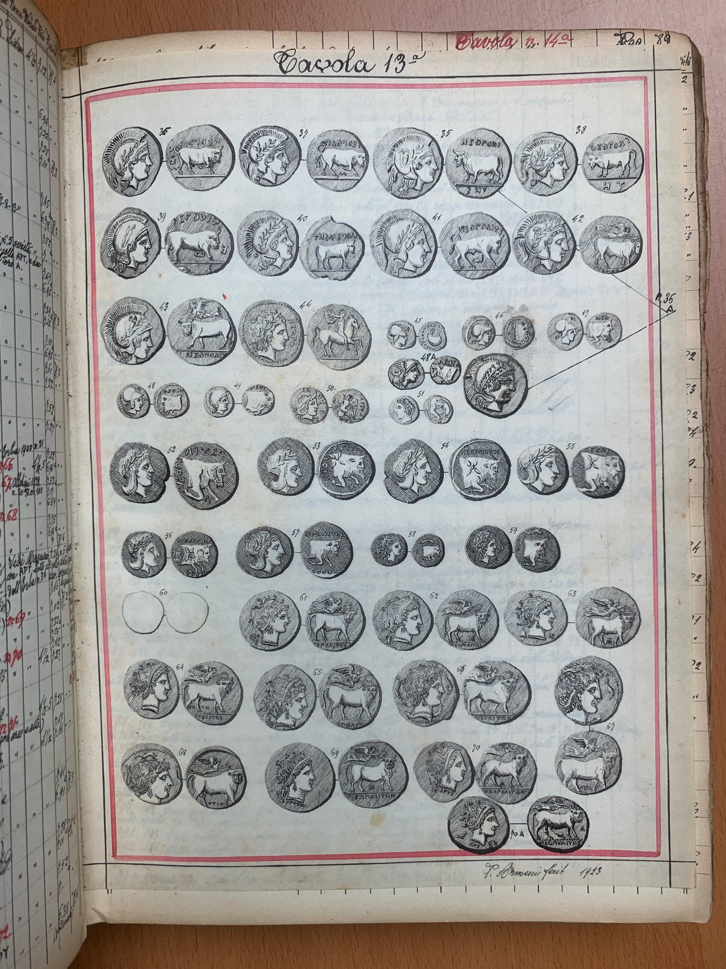 Trattato sulle Monete d'Italia e Sicilia - Manuscrit - P. Armeni - 1923-1927