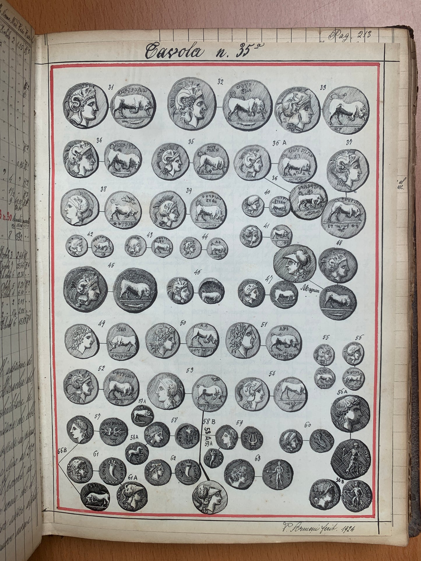 Trattato sulle Monete d'Italia e Sicilia - Manuscrit - P. Armeni - 1923-1927