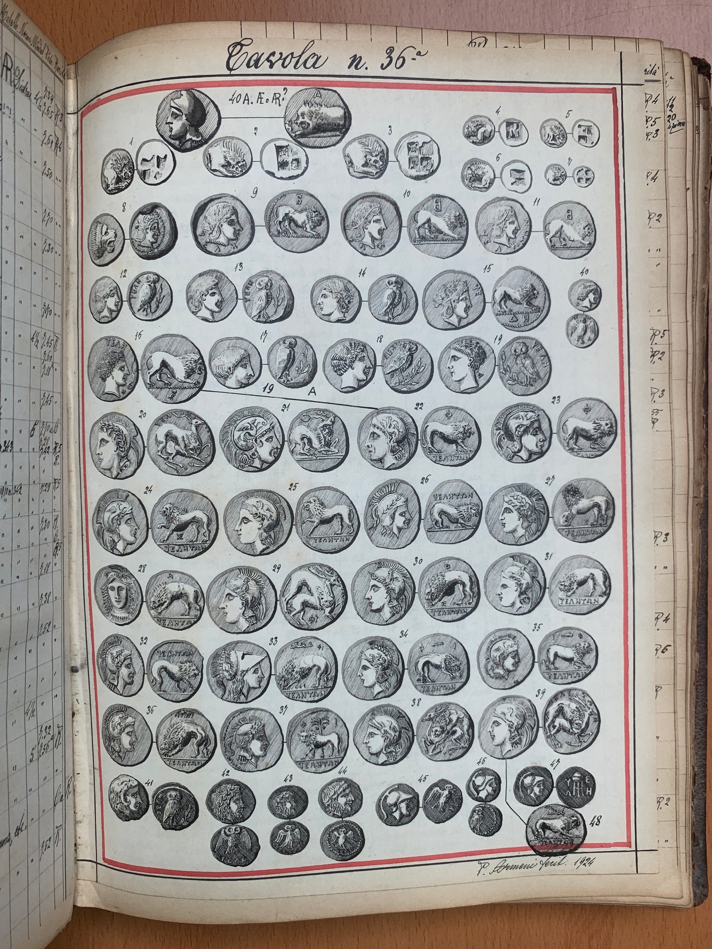 Trattato sulle Monete d'Italia e Sicilia - Manuscrit - P. Armeni - 1923-1927