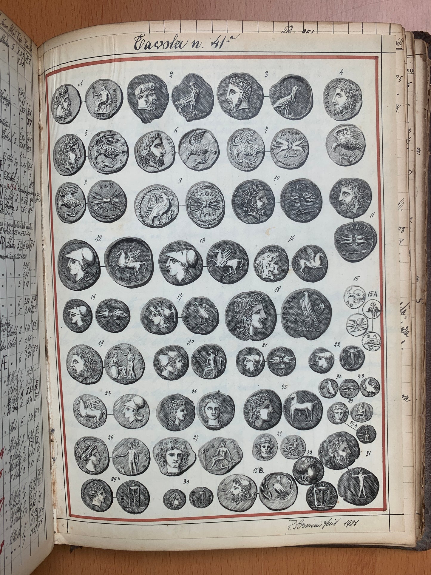 Trattato sulle Monete d'Italia e Sicilia - Manuscrit - P. Armeni - 1923-1927