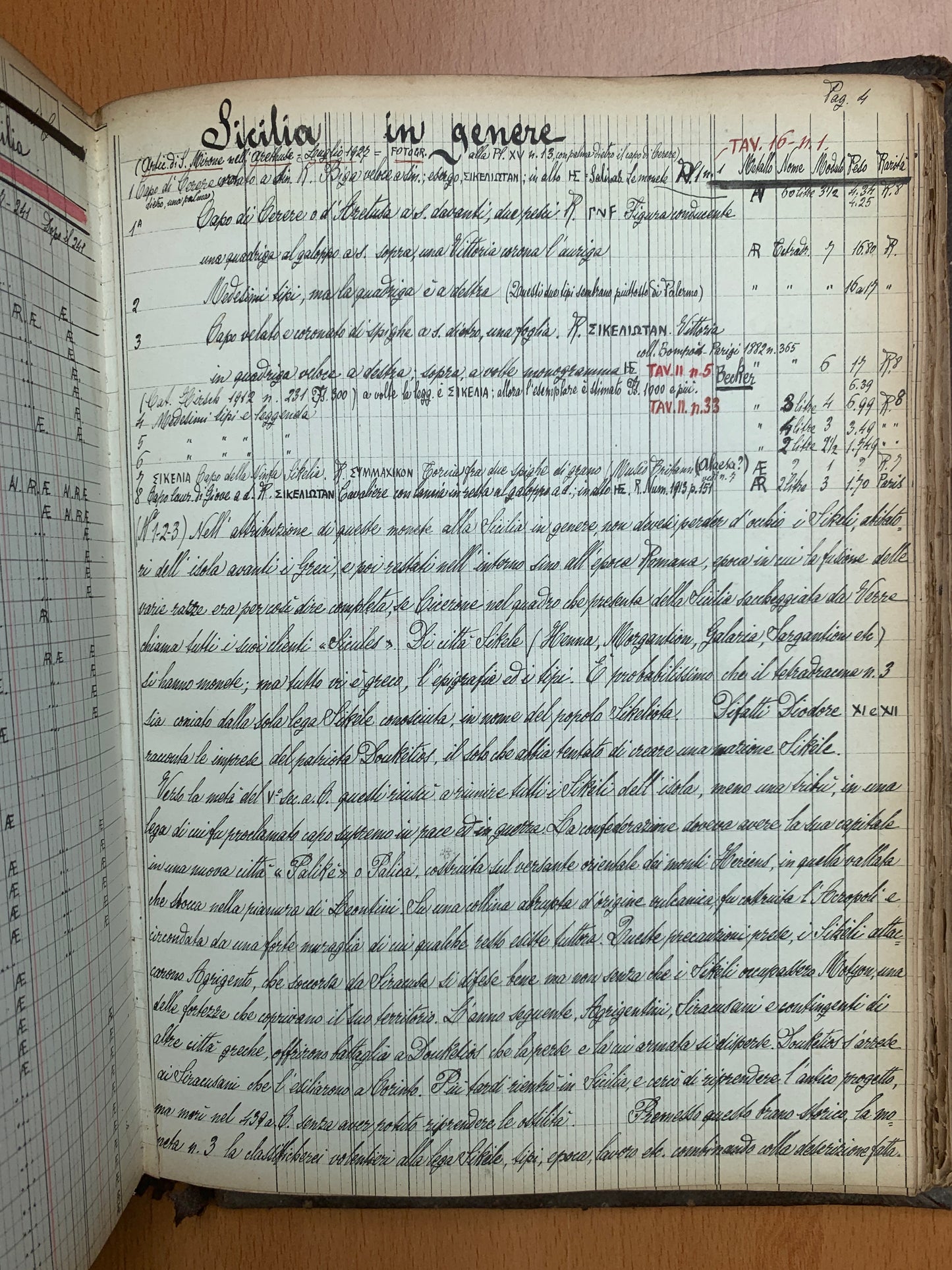 Trattato sulle Monete d'Italia e Sicilia - Manuscrit - P. Armeni - 1923-1927