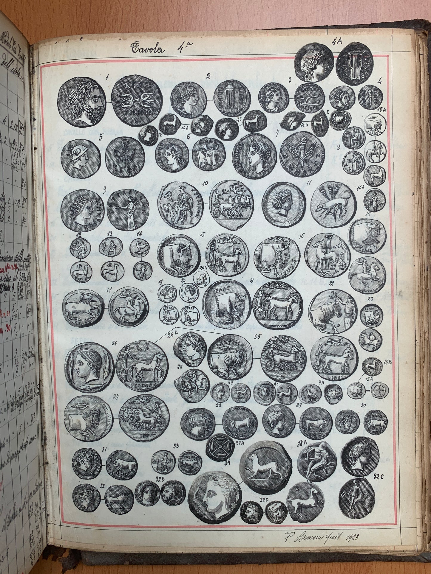 Trattato sulle Monete d'Italia e Sicilia - Manuscrit - P. Armeni - 1923-1927