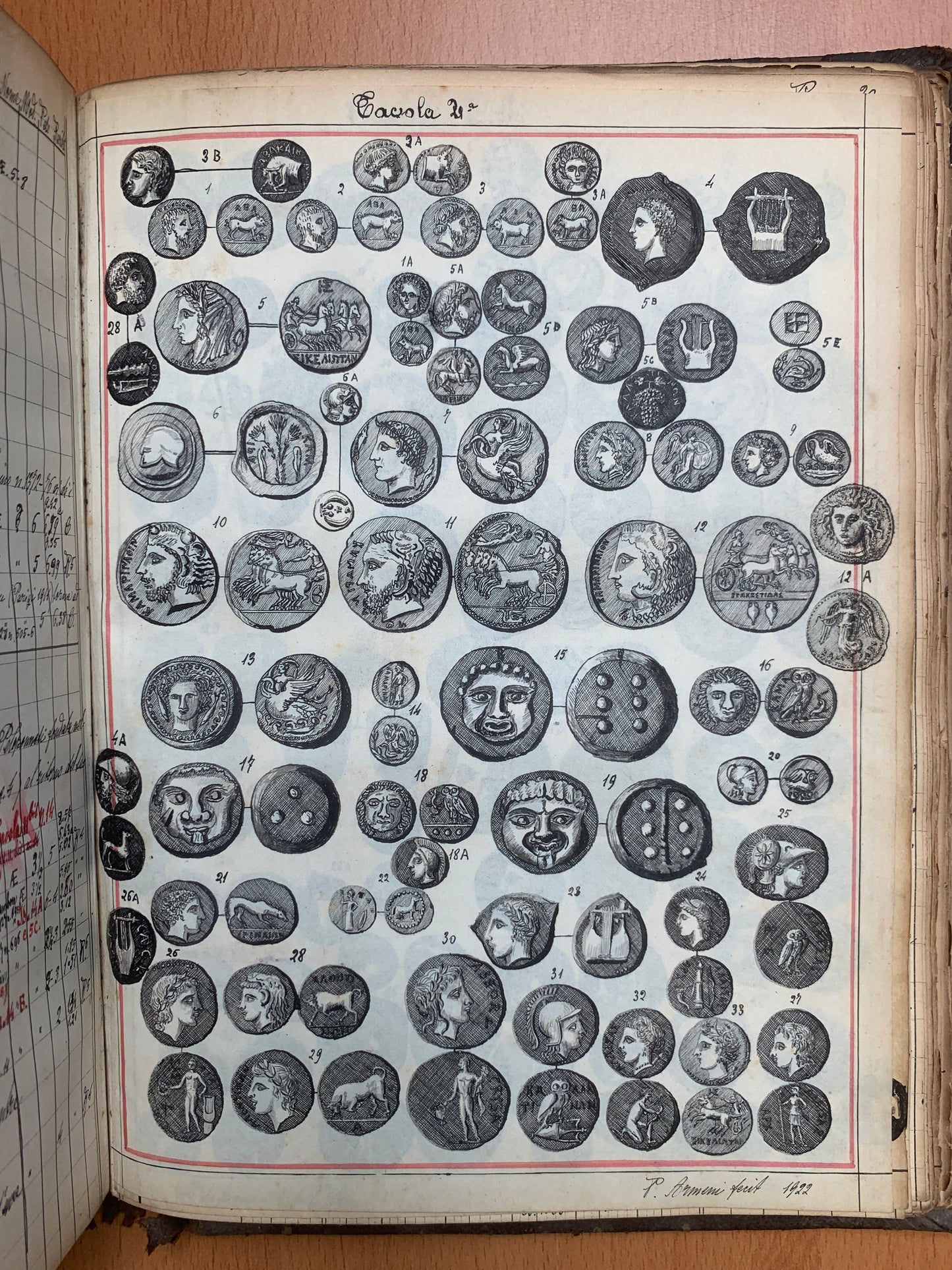 Trattato sulle Monete d'Italia e Sicilia - Manuscrit - P. Armeni - 1923-1927