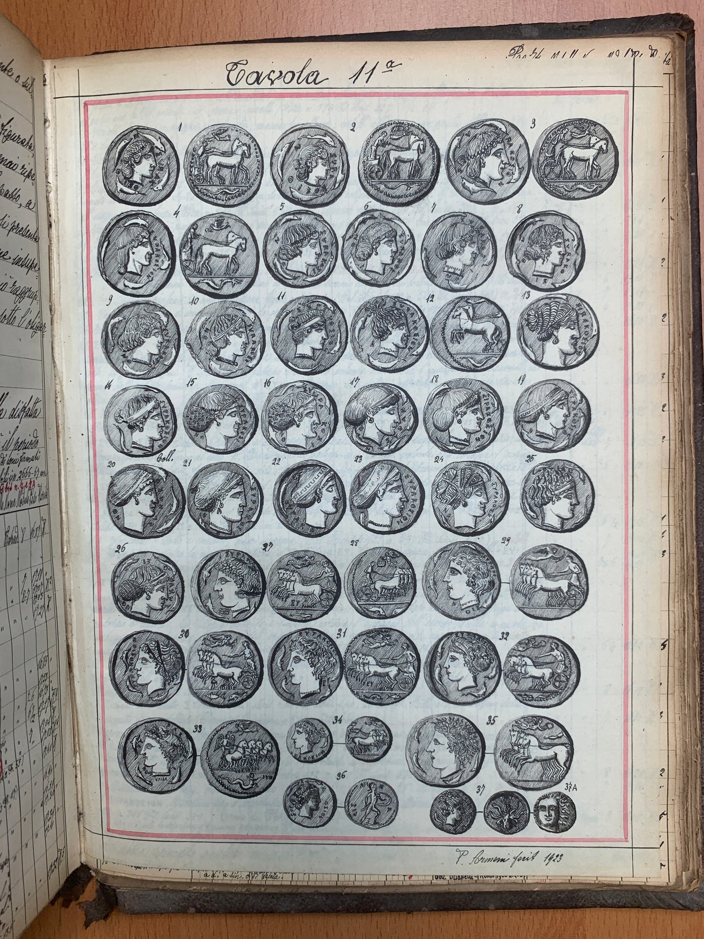 Trattato sulle Monete d'Italia e Sicilia - Manuscrit - P. Armeni - 1923-1927