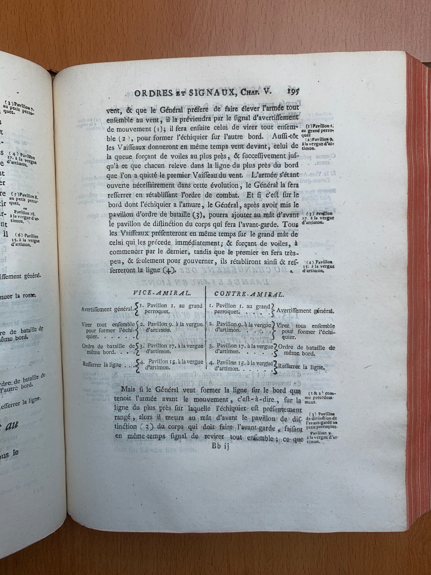 Tactique Navale ou Traité des évolutions et des signaux - Vicomte de Morogues - Edition originale - 1763