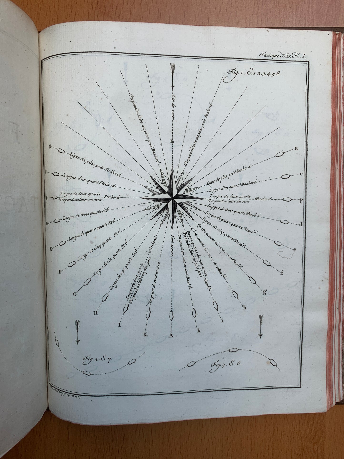 Tactique Navale ou Traité des évolutions et des signaux - Vicomte de Morogues - Edition originale - 1763