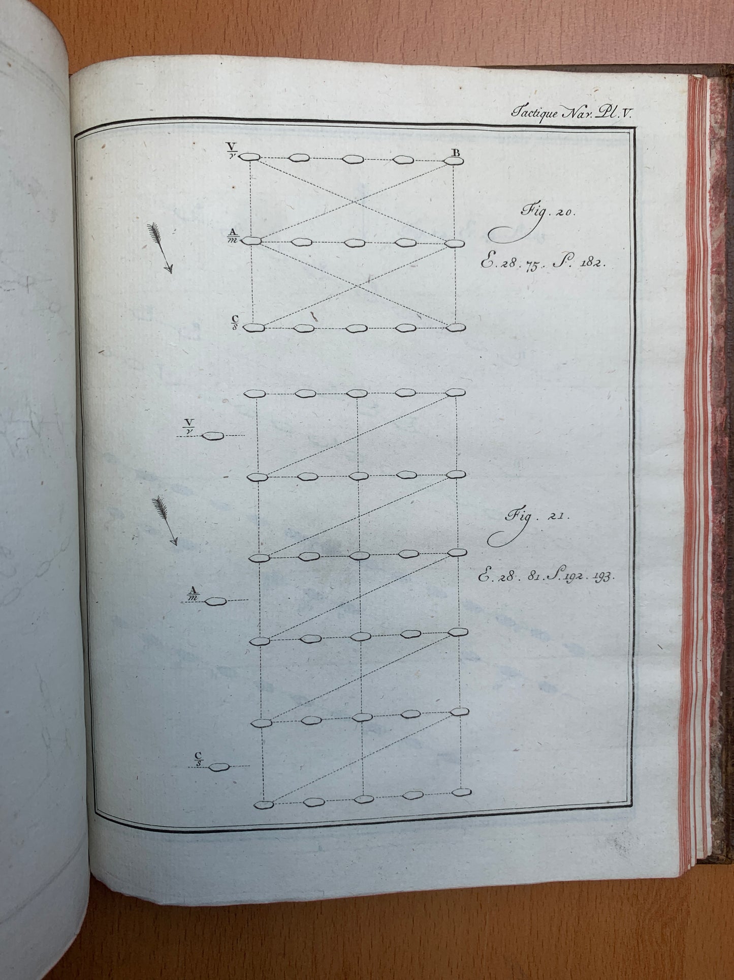 Tactique Navale ou Traité des évolutions et des signaux - Vicomte de Morogues - Edition originale - 1763