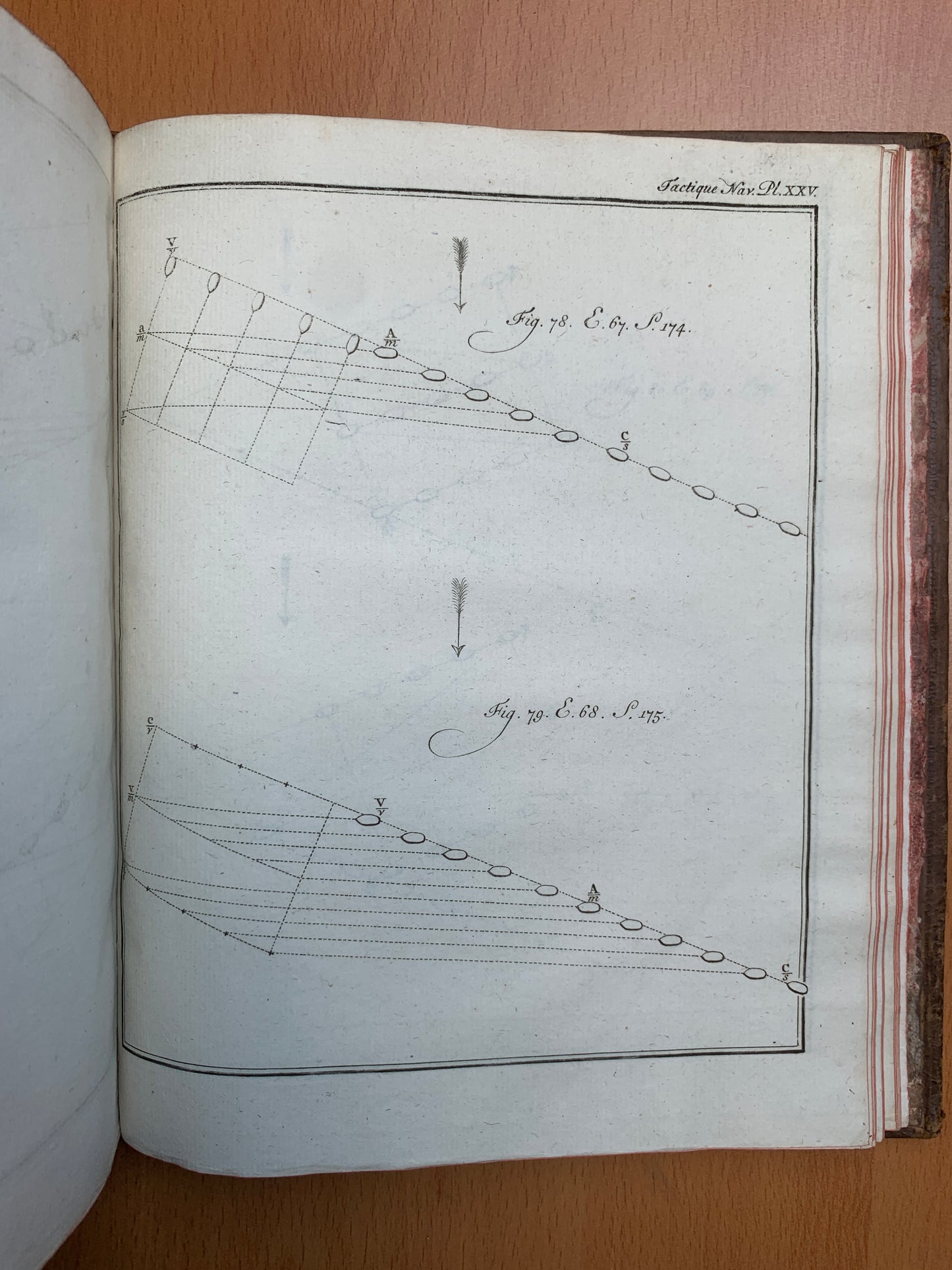 Tactique Navale ou Traité des évolutions et des signaux - Vicomte de Morogues - Edition originale - 1763