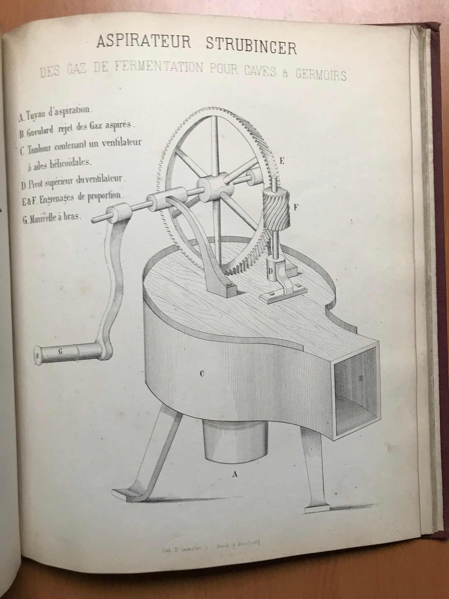 Guide pratique de la fabrication de la Bière d'après les procédés les plus récents, suivi du code des contributions indirectes en ce qui concerne la brasserie - J.-B. Bauby - 1867