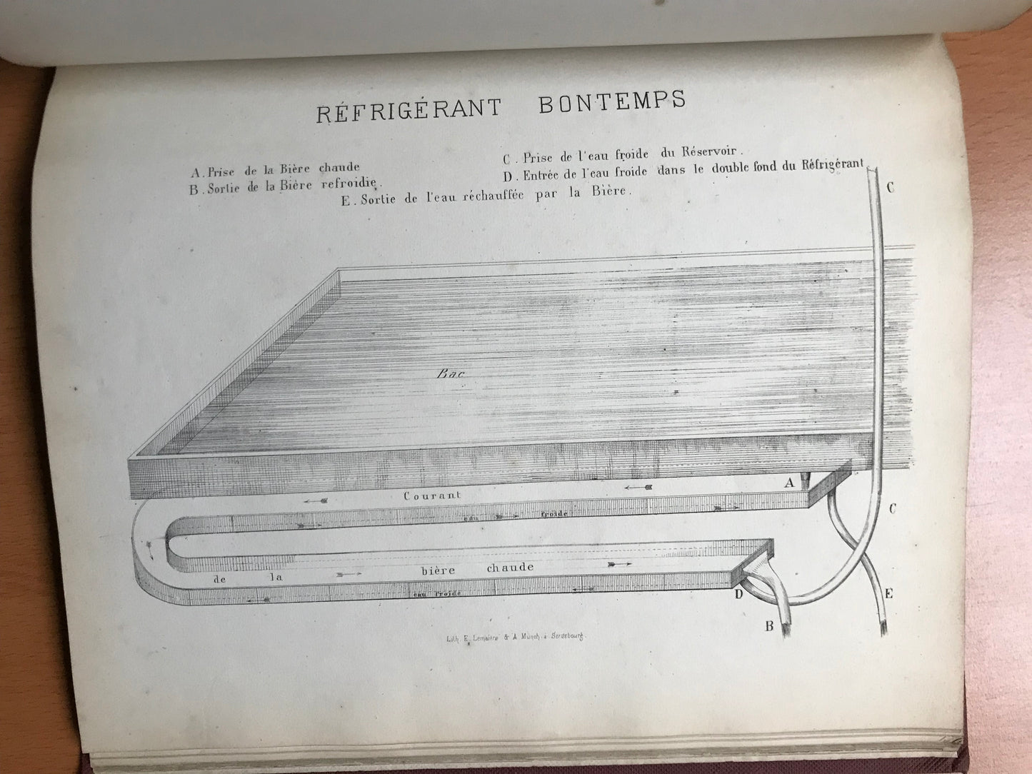 Guide pratique de la fabrication de la Bière d'après les procédés les plus récents, suivi du code des contributions indirectes en ce qui concerne la brasserie - J.-B. Bauby - 1867