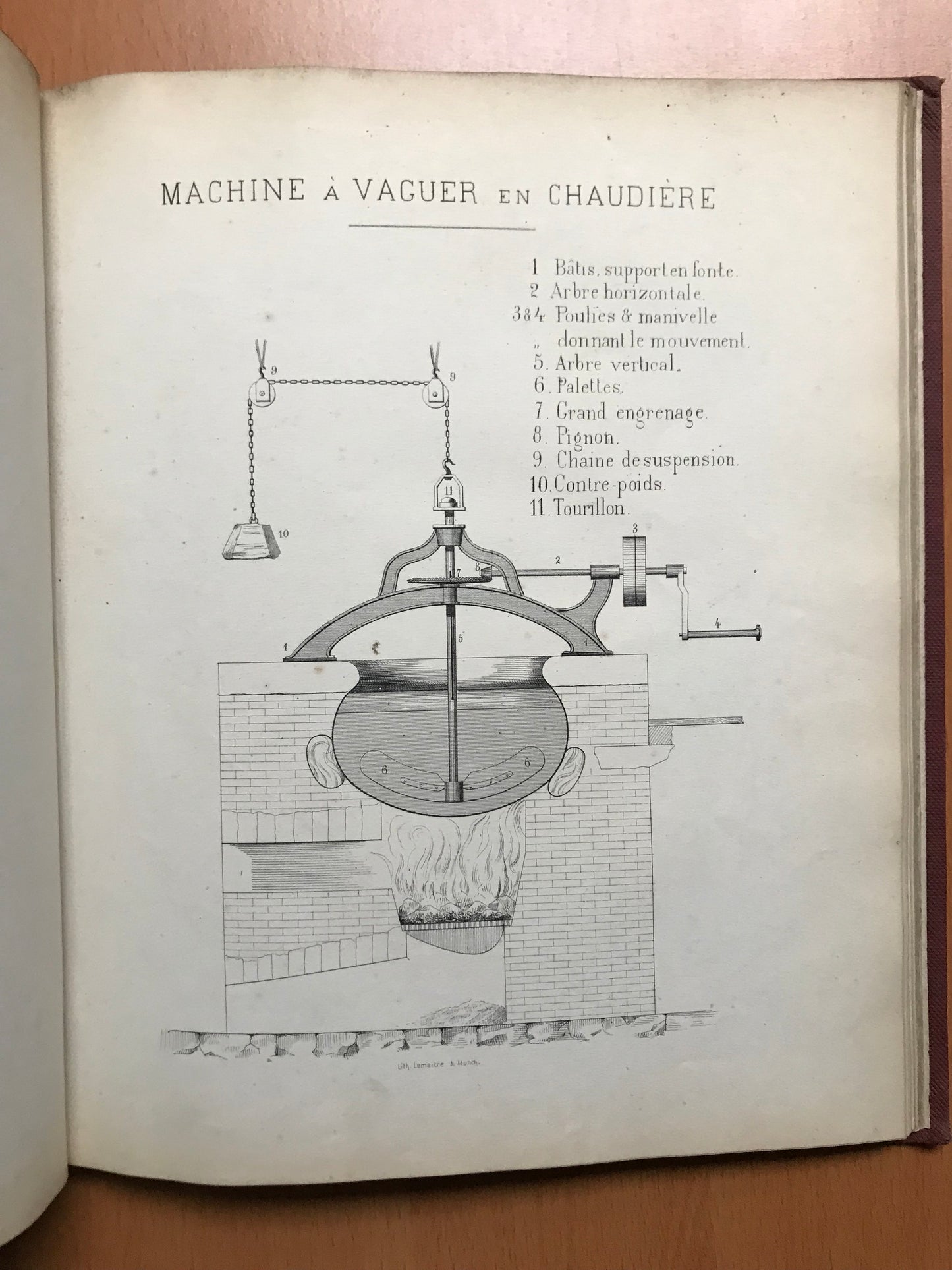 Guide pratique de la fabrication de la Bière d'après les procédés les plus récents, suivi du code des contributions indirectes en ce qui concerne la brasserie - J.-B. Bauby - 1867